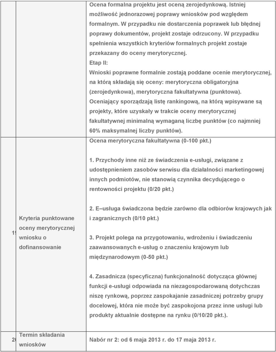 W przypadku spełnienia wszystkich kryteriów formalnych projekt zostaje przekazany do oceny merytorycznej.