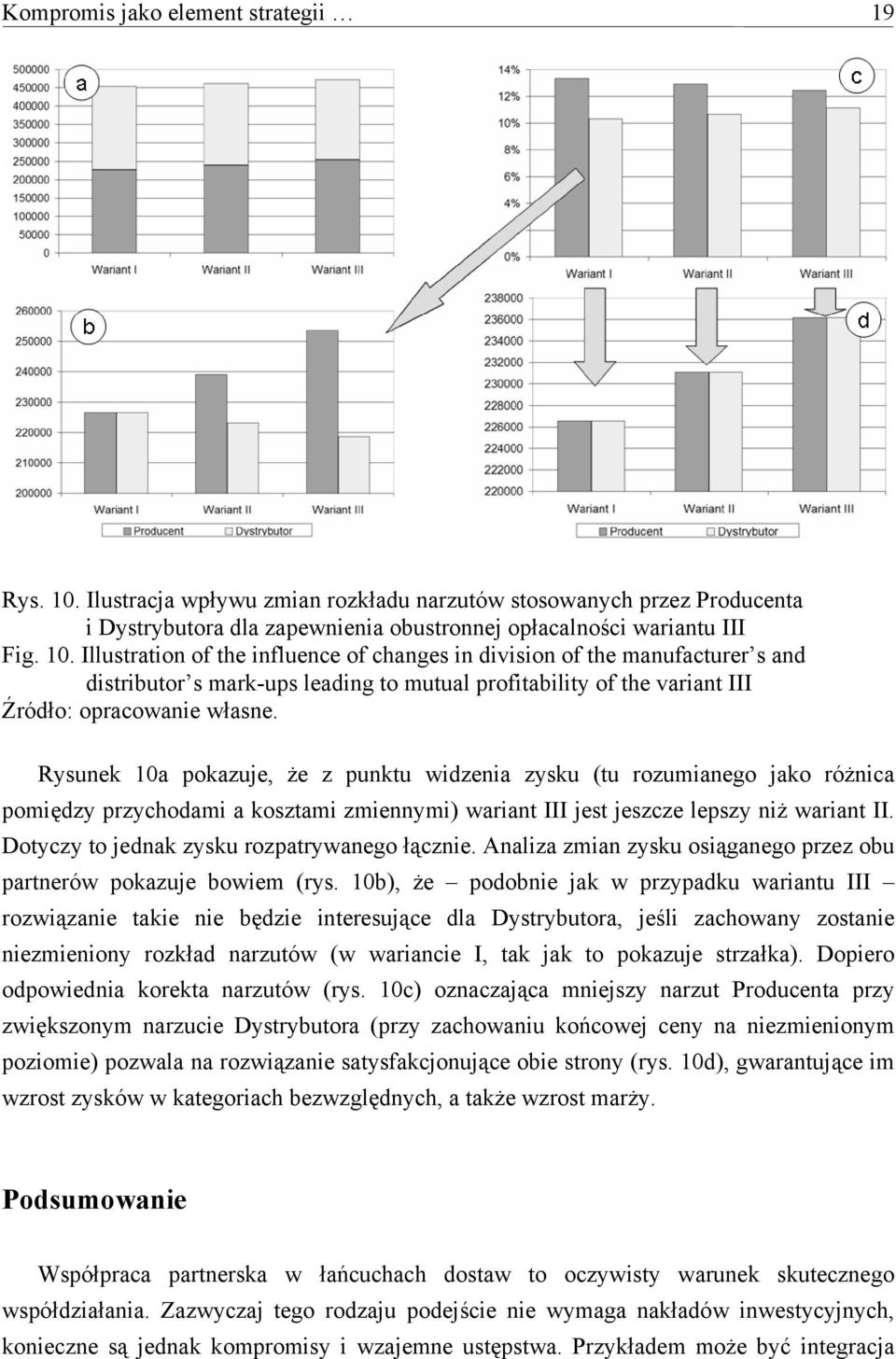 Illustration of the influence of changes in division of the manufacturer s and distributor s mark-ups leading to mutual profitability of the variant III Źródło: opracowanie własne.