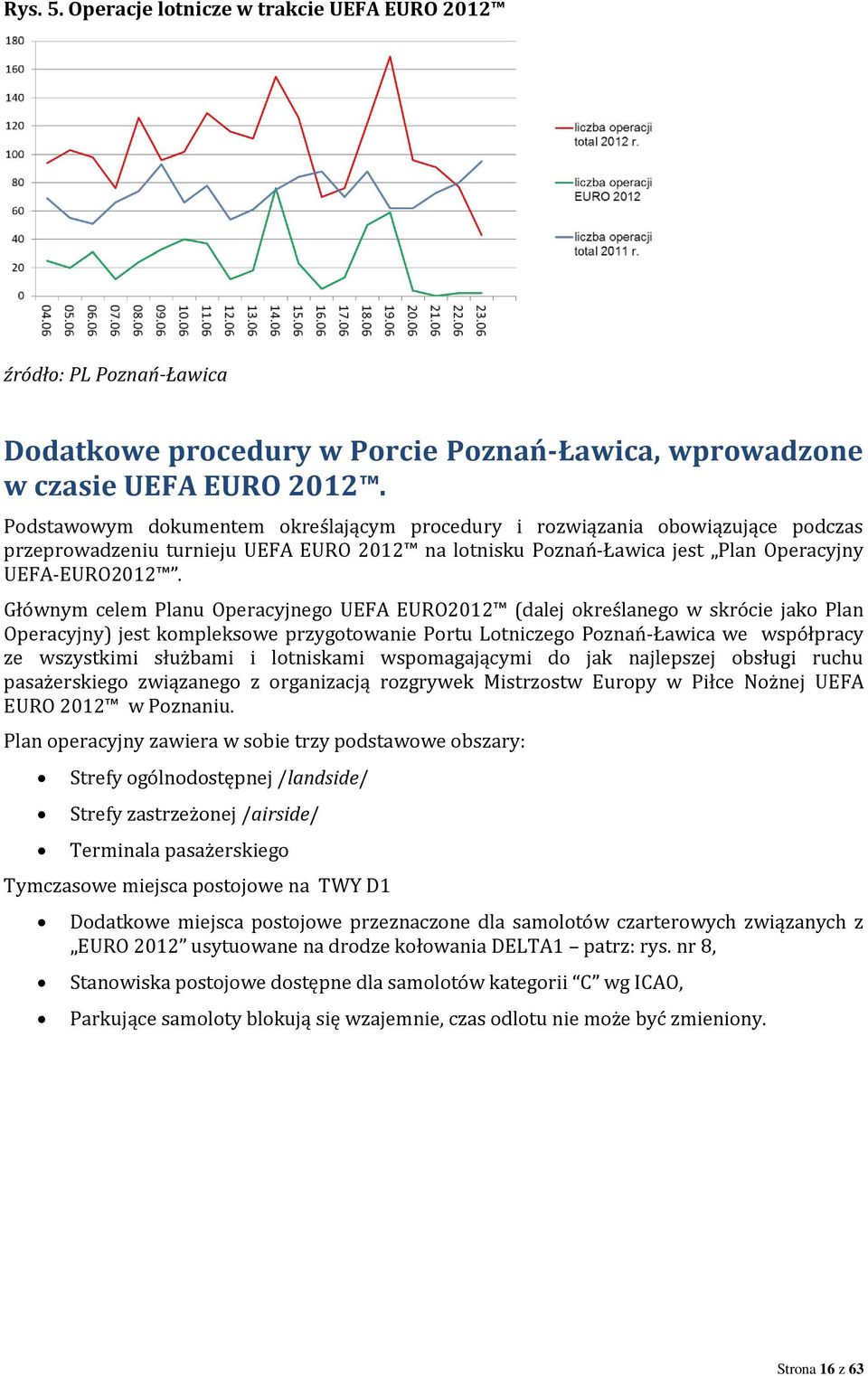 Głównym celem Planu Operacyjnego UEFA EURO2012 (dalej określanego w skrócie jako Plan Operacyjny) jest kompleksowe przygotowanie Portu Lotniczego Poznań-Ławica we współpracy ze wszystkimi służbami i