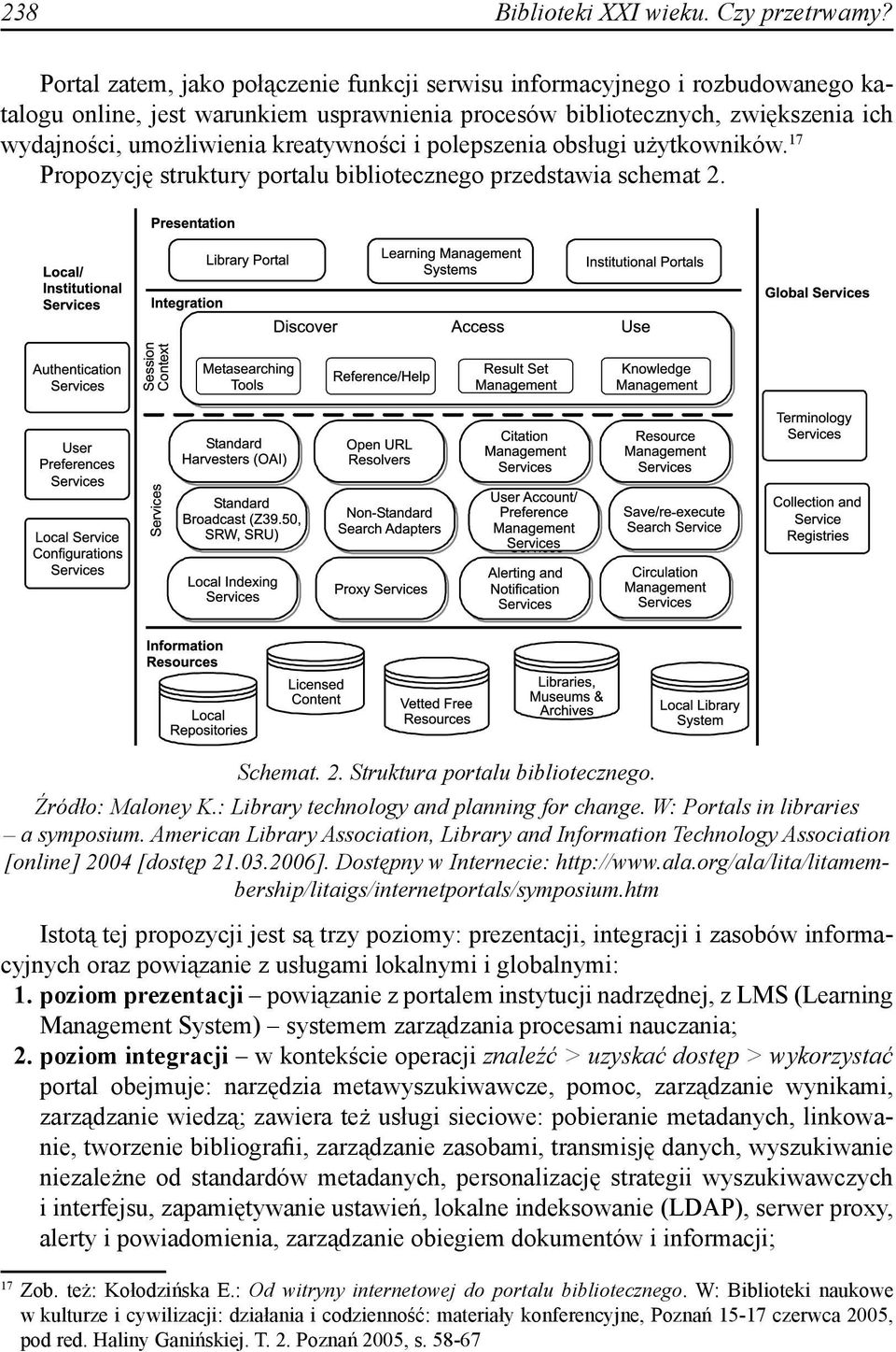 kreatywności i polepszenia obsługi użytkowników. 17 Propozycję struktury portalu bibliotecznego przedstawia schemat 2. Schemat. 2. Struktura portalu bibliotecznego. Źródło: Maloney K.