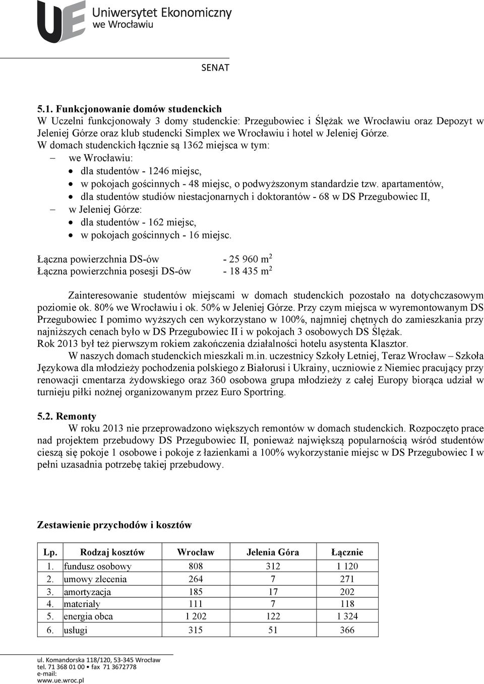 apartamentów, dla studentów studiów niestacjonarnych i doktorantów - 68 w DS Przegubowiec II, w Jeleniej Górze: dla studentów - 162 miejsc, w pokojach gościnnych - 16 miejsc.