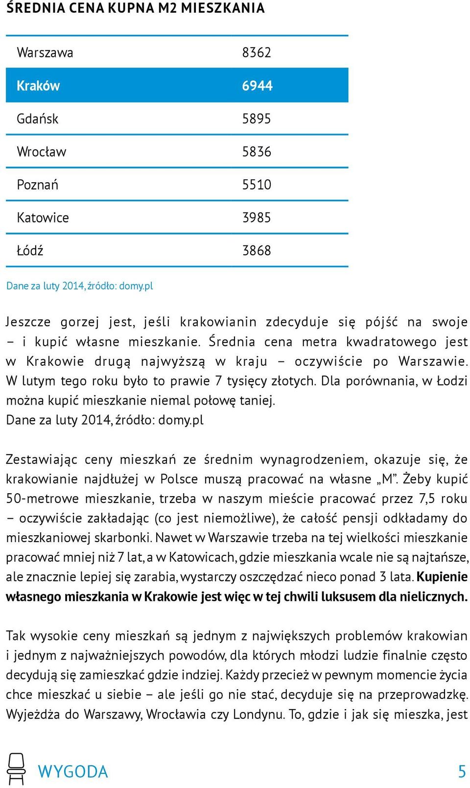 W lutym tego roku było to prawie 7 tysięcy złotych. Dla porównania, w Łodzi można kupić mieszkanie niemal połowę taniej. Dane za luty 2014, źródło: domy.