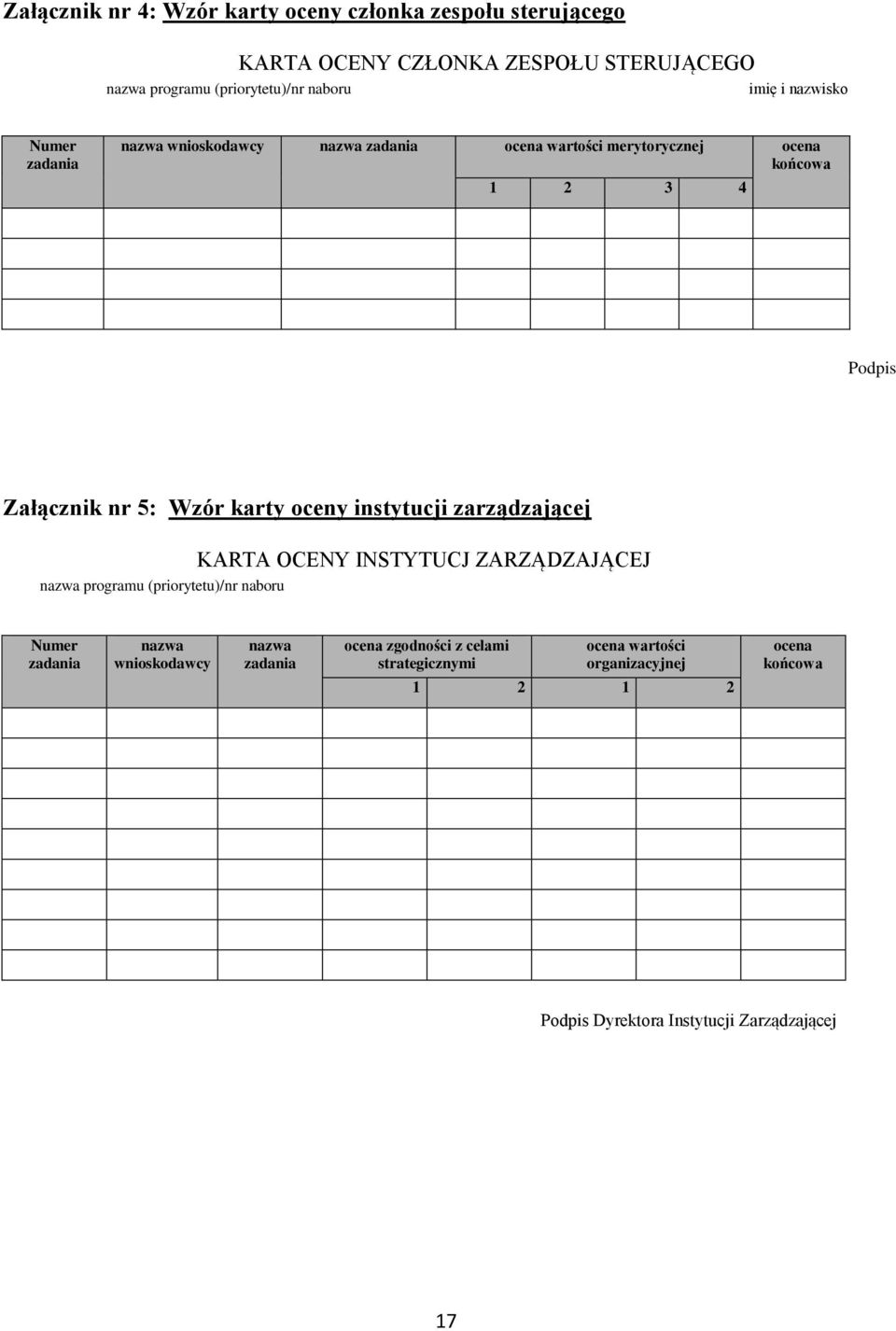 oceny instytucji zarządzającej KARTA OCENY INSTYTUCJ ZARZĄDZAJĄCEJ nazwa programu (priorytetu)/nr naboru Numer zadania nazwa wnioskodawcy nazwa