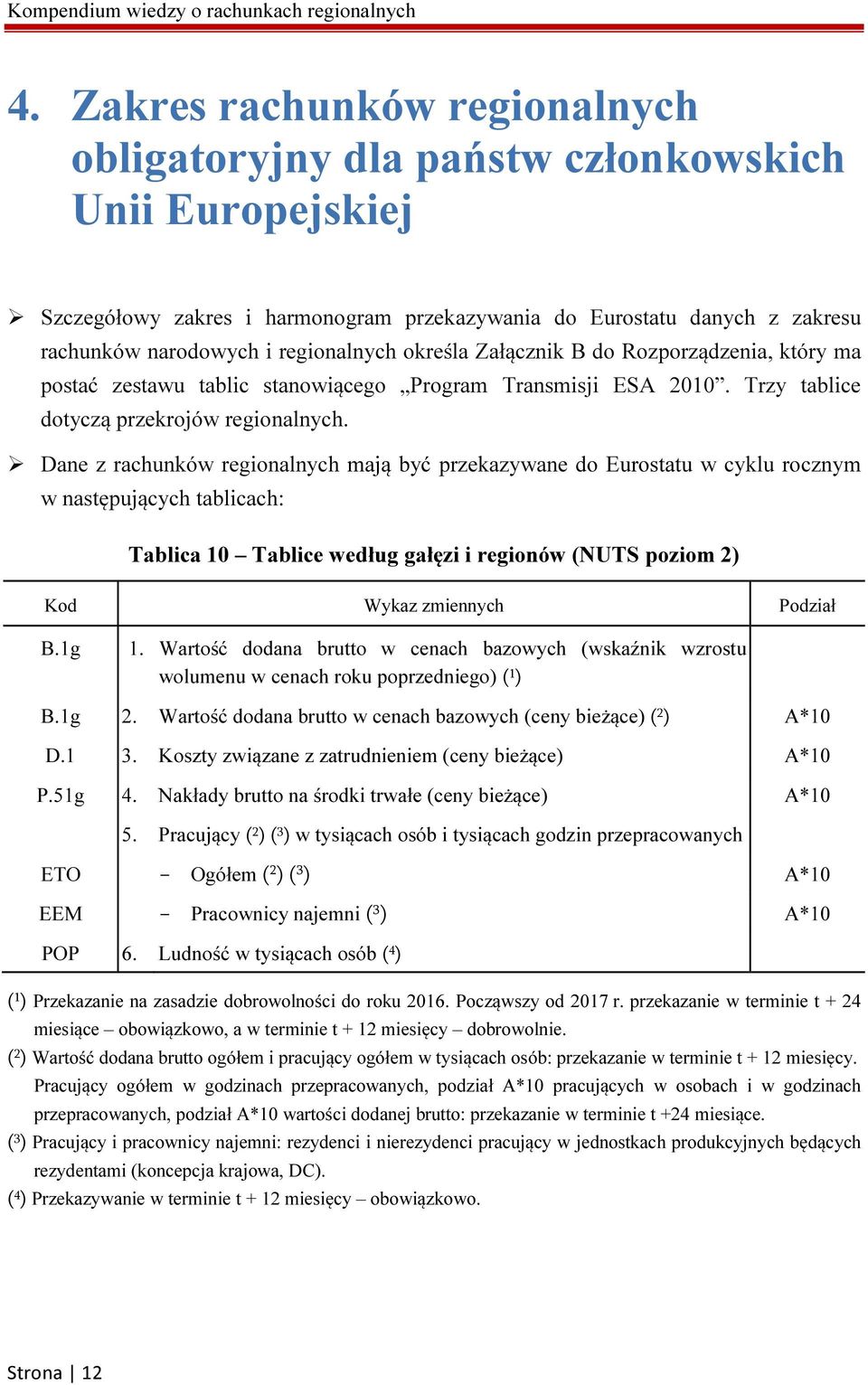 Dane z rachunków regionalnych mają być przekazywane do Eurostatu w cyklu rocznym w następujących tablicach: Tablica 10 Tablice według gałęzi i regionów (NUTS poziom 2) Kod Wykaz zmiennych Podział B.