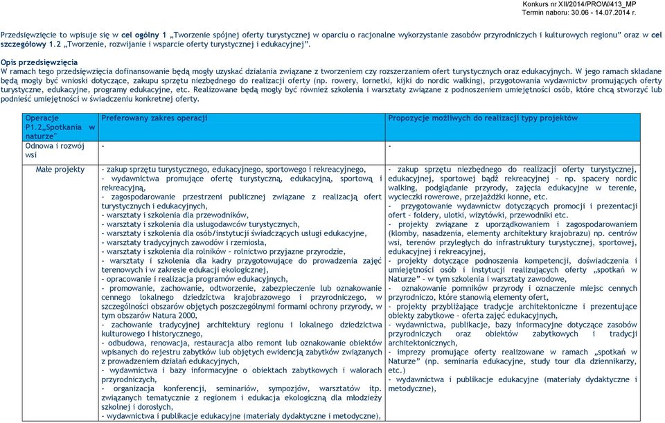 W ramach tego przedsięwzięcia dofinansowanie będą mogły uzyskać działania związane z tworzeniem czy rozszerzaniem ofert turystycznych oraz edukacyjnych.