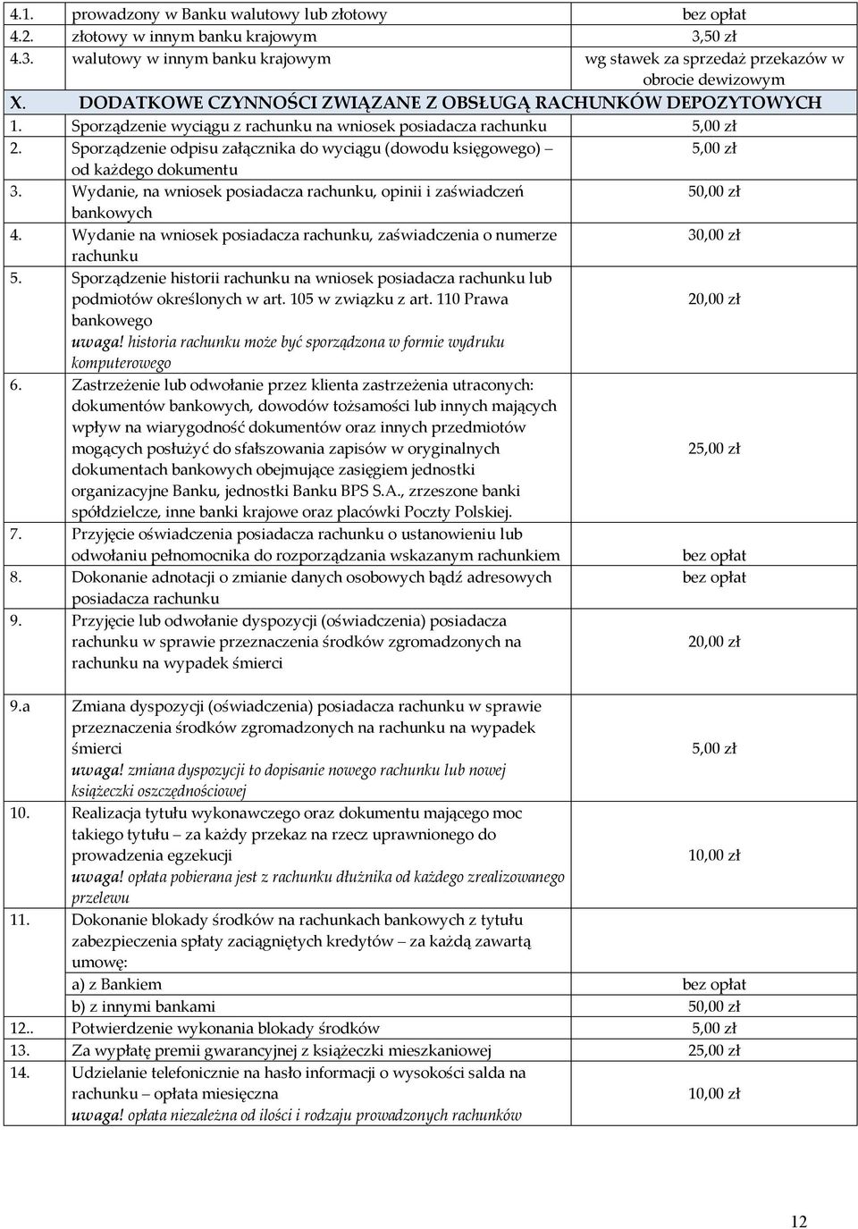 Sporządzenie odpisu załącznika do wyciągu (dowodu księgowego) 5,00 zł od każdego dokumentu 3. Wydanie, na wniosek posiadacza rachunku, opinii i zaświadczeń 50,00 zł bankowych 4.