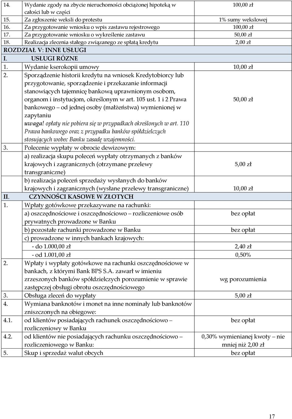 Realizacja zlecenia stałego związanego ze spłatą kredytu 2,00 zł ROZDZIAŁ V: INNE USŁUGI I. USŁUGI RÓZNE 1. Wydanie kserokopii umowy 10,00 zł 2.
