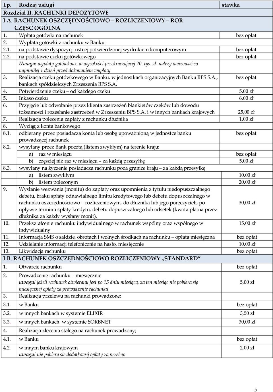 Realizacja czeku gotówkowego w Banku, w jednostkach organizacyjnych Banku BPS S.A., bankach spółdzielczych Zrzeszenia BPS S.A. 4. Potwierdzenie czeku od każdego czeku 5,00 zł 5.