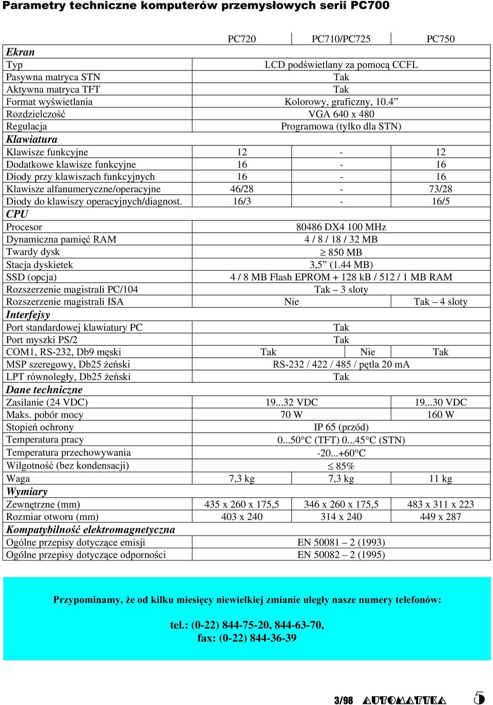 46/28-73/28 Diody do klawiszy operacyjnych/diagnost. 16/3-16/5 CPU Procesor 80486 DX4 100 MHz 4 / 8 / 18 / 32 MB Twardy dysk 850 MB Stacja dyskietek 3,5 (1.