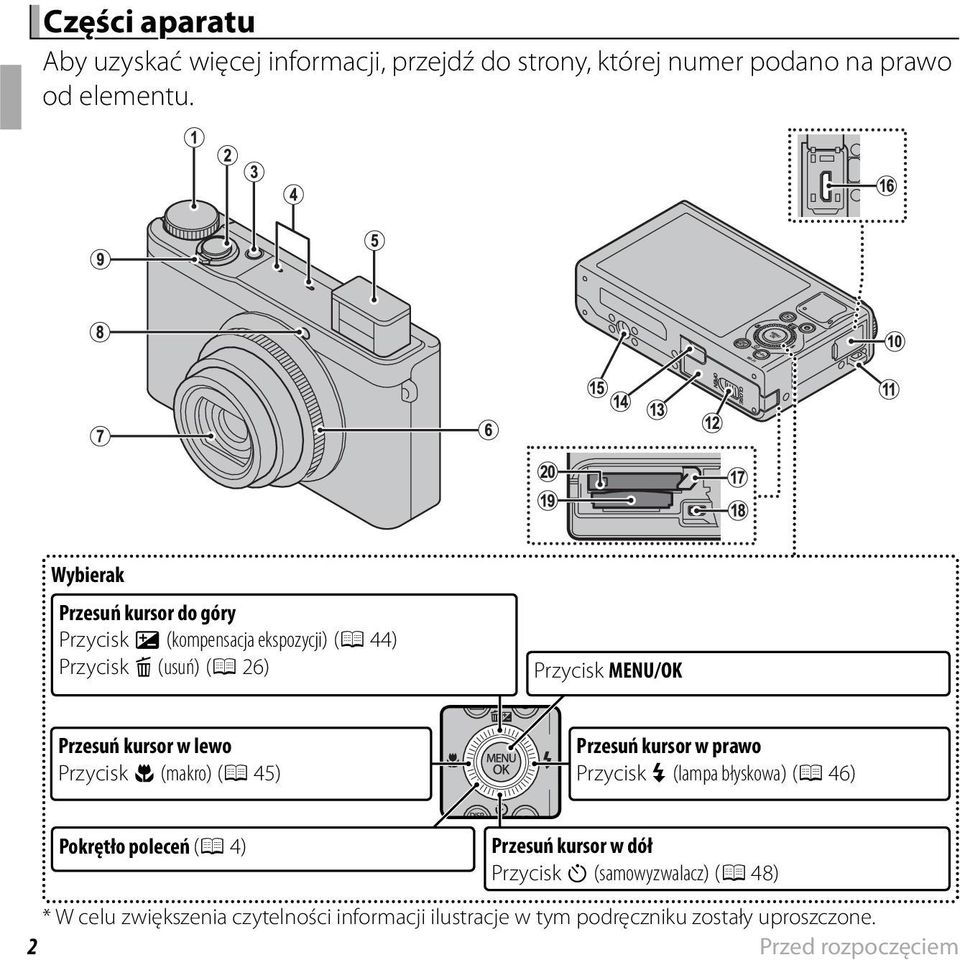 kursor w lewo Przycisk F (makro) (P 45) Przesuń kursor w prawo Przycisk N (lampa błyskowa) (P 46) Pokrętło poleceń (P 4) Przesuń