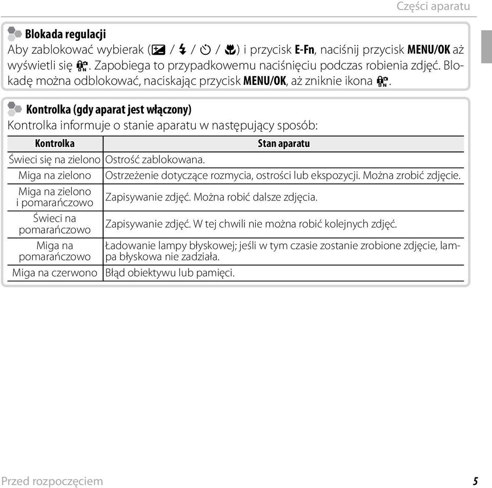 Kontrolka (gdy aparat jest włączony) Kontrolka informuje o stanie aparatu w następujący sposób: Kontrolka Stan aparatu Świeci się na zielono Ostrość zablokowana.