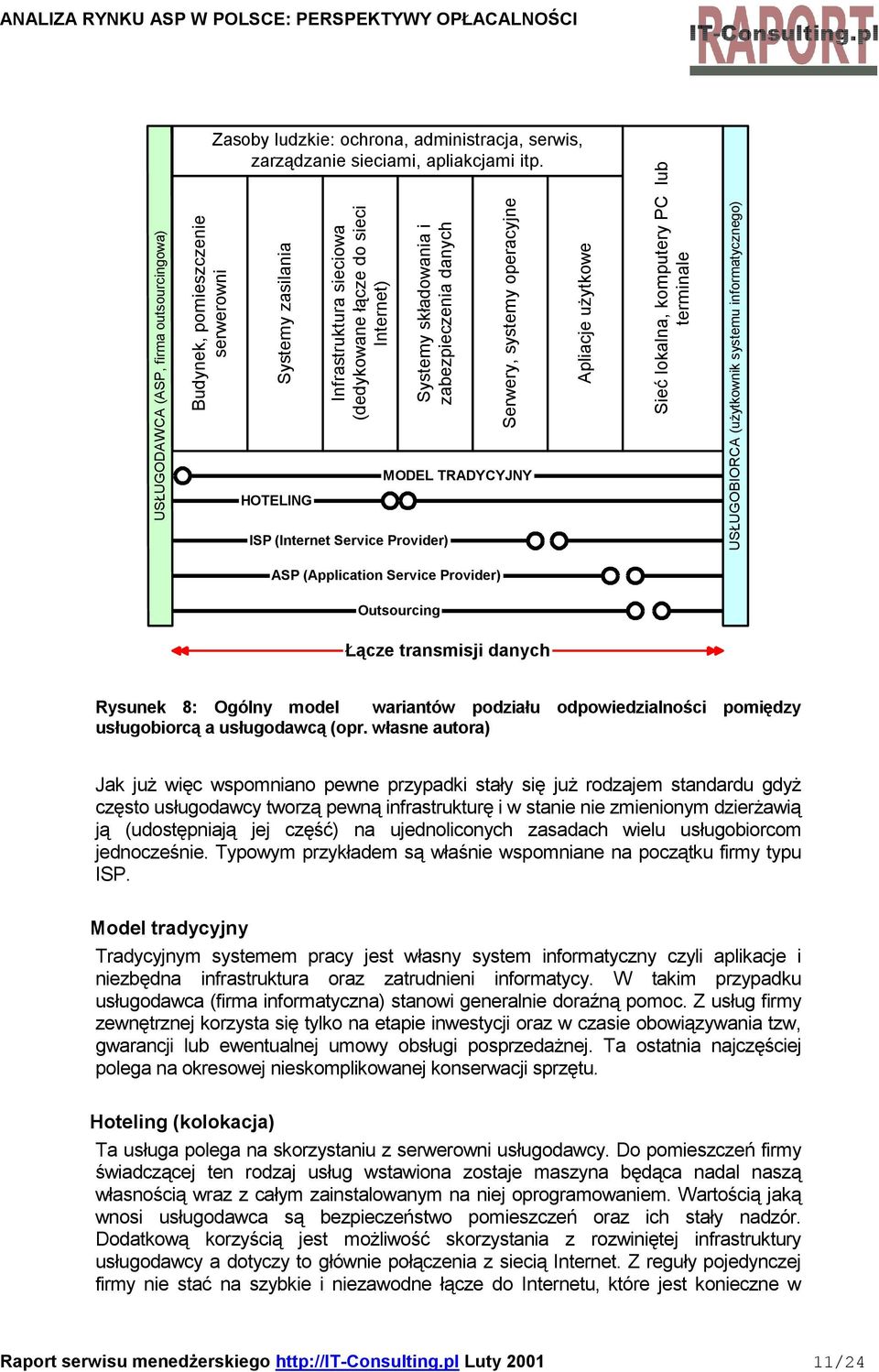 ludzkie: ochrona, administracja, serwis, zarządzanie sieciami, apliakcjami itp.