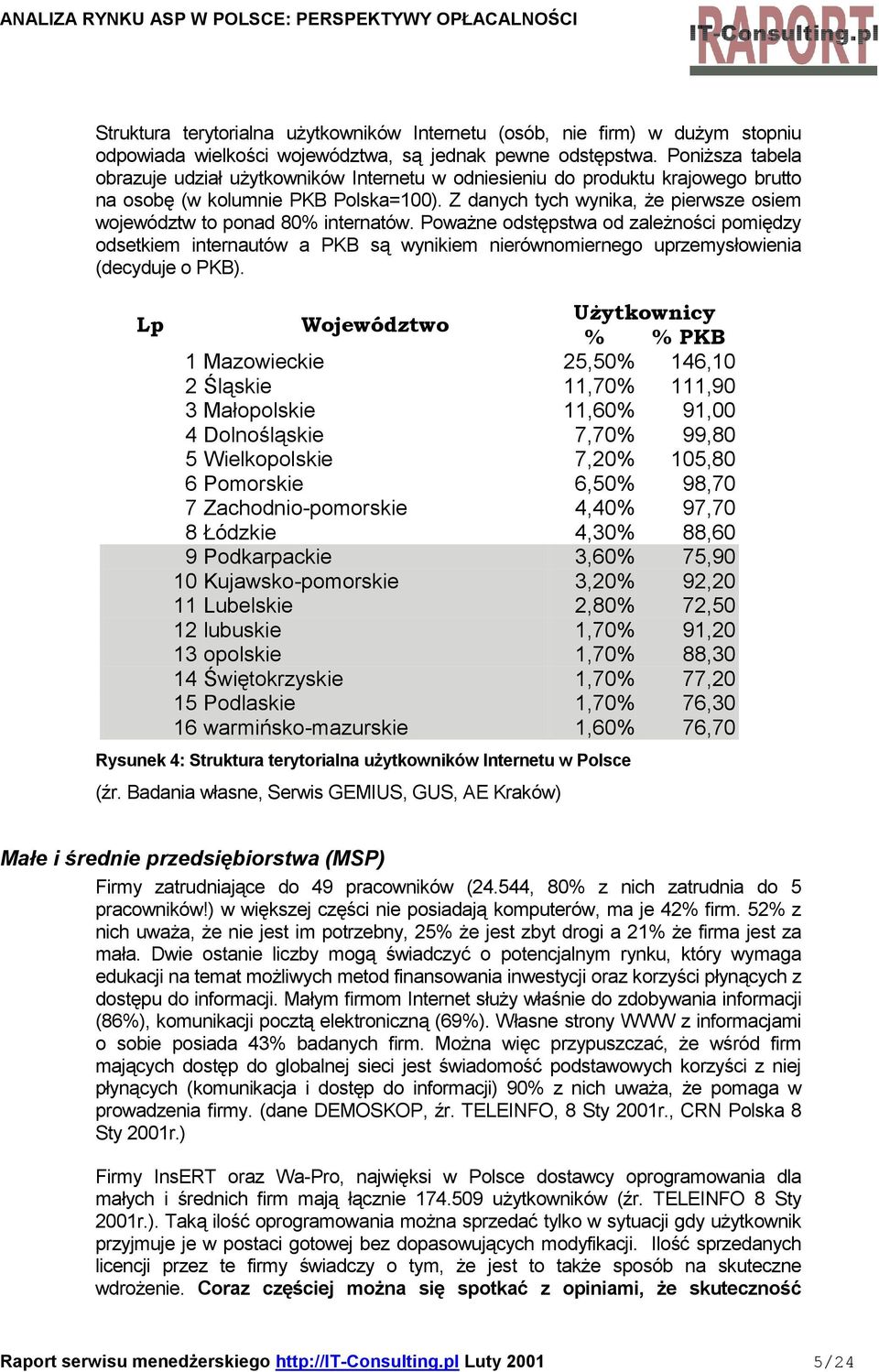 Z danych tych wynika, że pierwsze osiem województw to ponad 80% internatów.