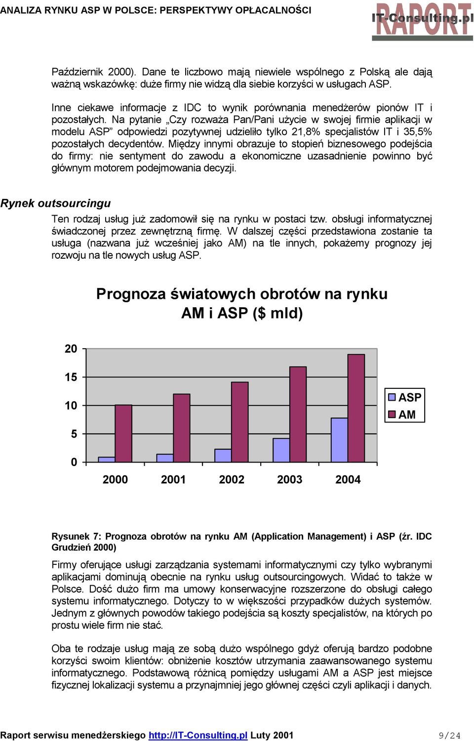 Na pytanie Czy rozważa Pan/Pani użycie w swojej firmie aplikacji w modelu ASP odpowiedzi pozytywnej udzieliło tylko 21,8% specjalistów IT i 35,5% pozostałych decydentów.