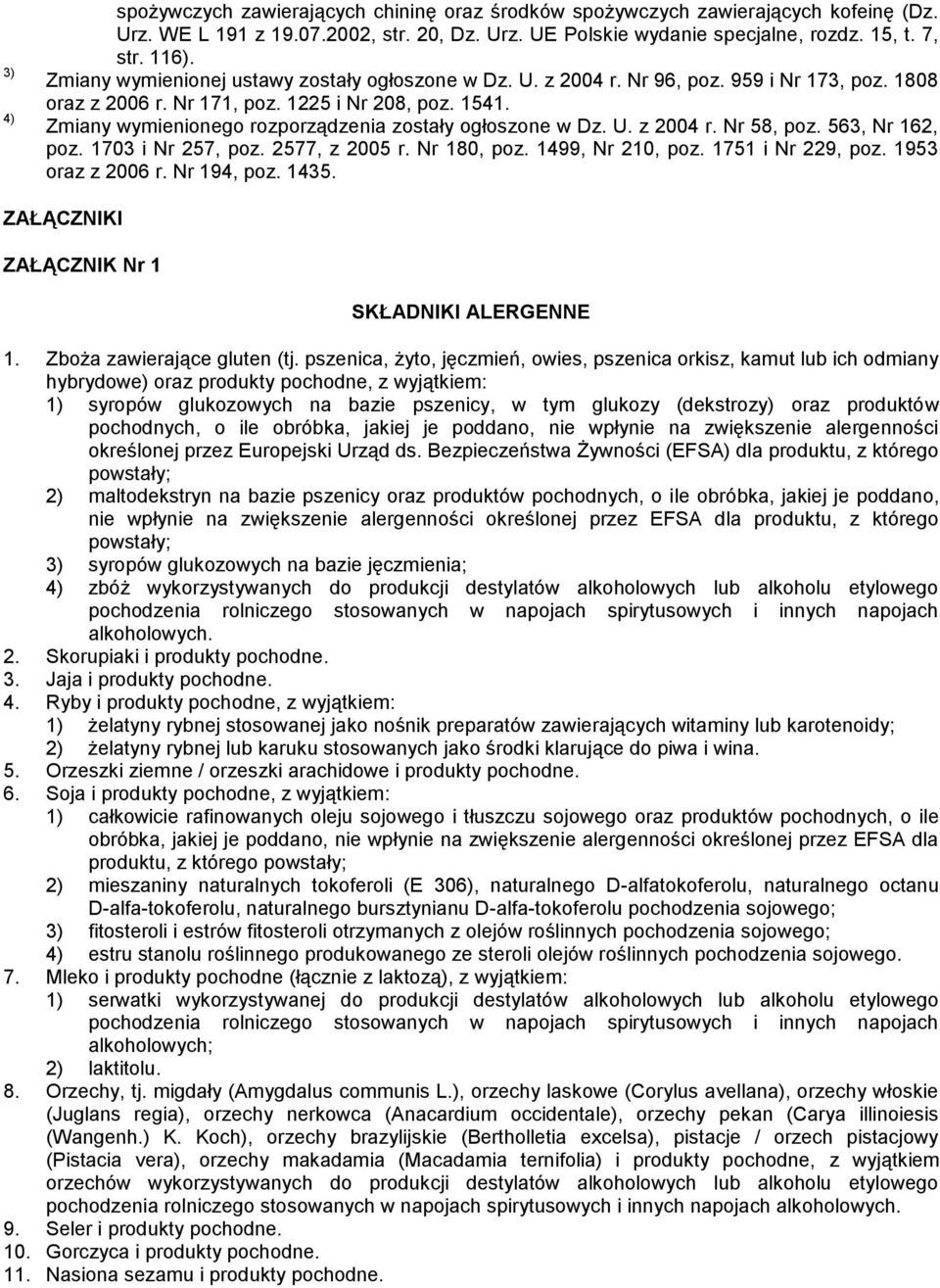 Zmiany wymienionego rozporządzenia zostały ogłoszone w Dz. U. z 2004 r. Nr 58, poz. 563, Nr 162, poz. 1703 i Nr 257, poz. 2577, z 2005 r. Nr 180, poz. 1499, Nr 210, poz. 1751 i Nr 229, poz.