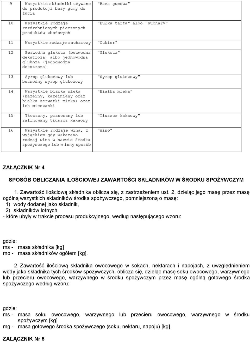 kazeiniany oraz białka serwatki mleka) oraz ich mieszanki 15 Tłoczony, prasowany lub rafinowany tłuszcz kakaowy 16 Wszystkie rodzaje wina, z wyjątkiem gdy wskazano rodzaj wina w nazwie środka