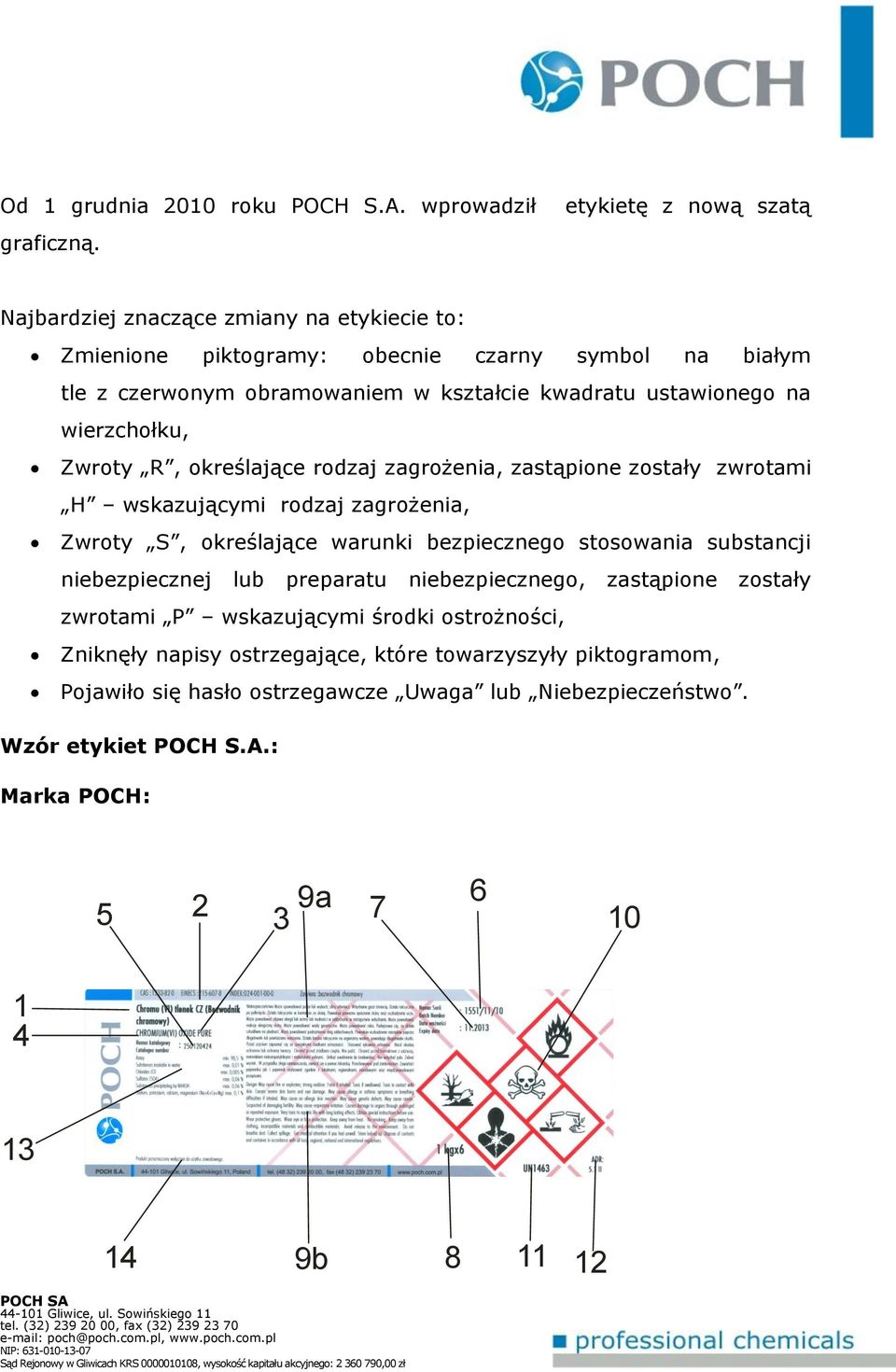 ustawionego na wierzchołku, Zwroty R, określające rodzaj zagrożenia, zastąpione zostały zwrotami H wskazującymi rodzaj zagrożenia, Zwroty S, określające warunki bezpiecznego