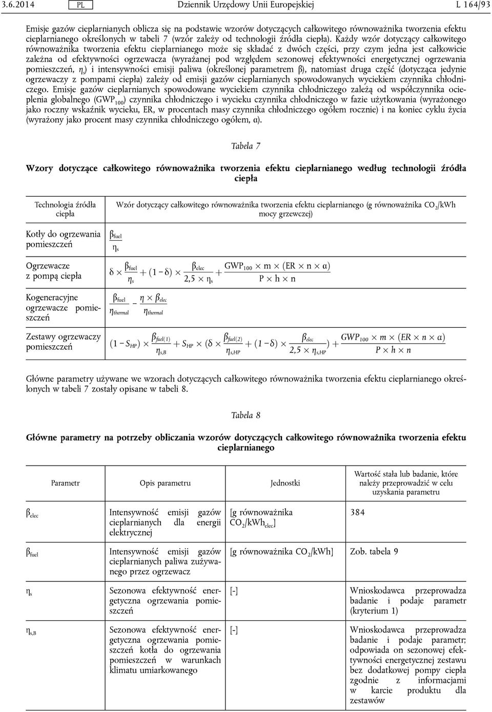 Każdy wzór dotyczący całkowitego równoważnika tworzenia efektu cieplarnianego może się składać z dwóch części, przy czym jedna jest całkowicie zależna od efektywności ogrzewacza (wyrażanej pod