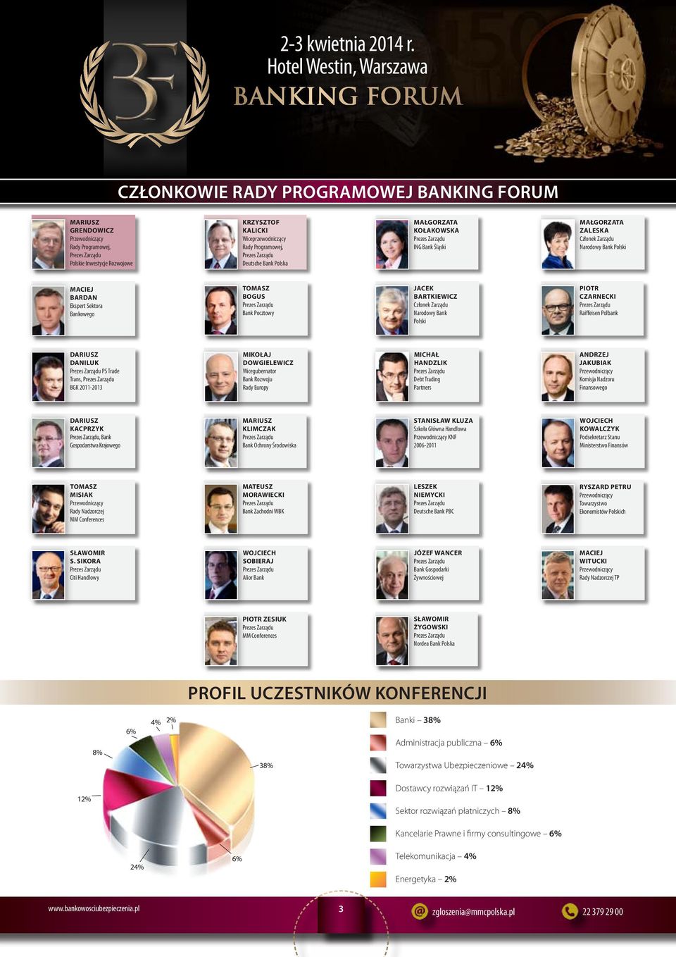 Dariusz Daniluk PS Trade Trans, BGK 2011-2013 Mikołaj Dowgielewicz Wicegubernator Bank Rozwoju Rady Europy Michał Handzlik Debt Trading Partners Andrzej Jakubiak Komisja Nadzoru Finansowego Dariusz