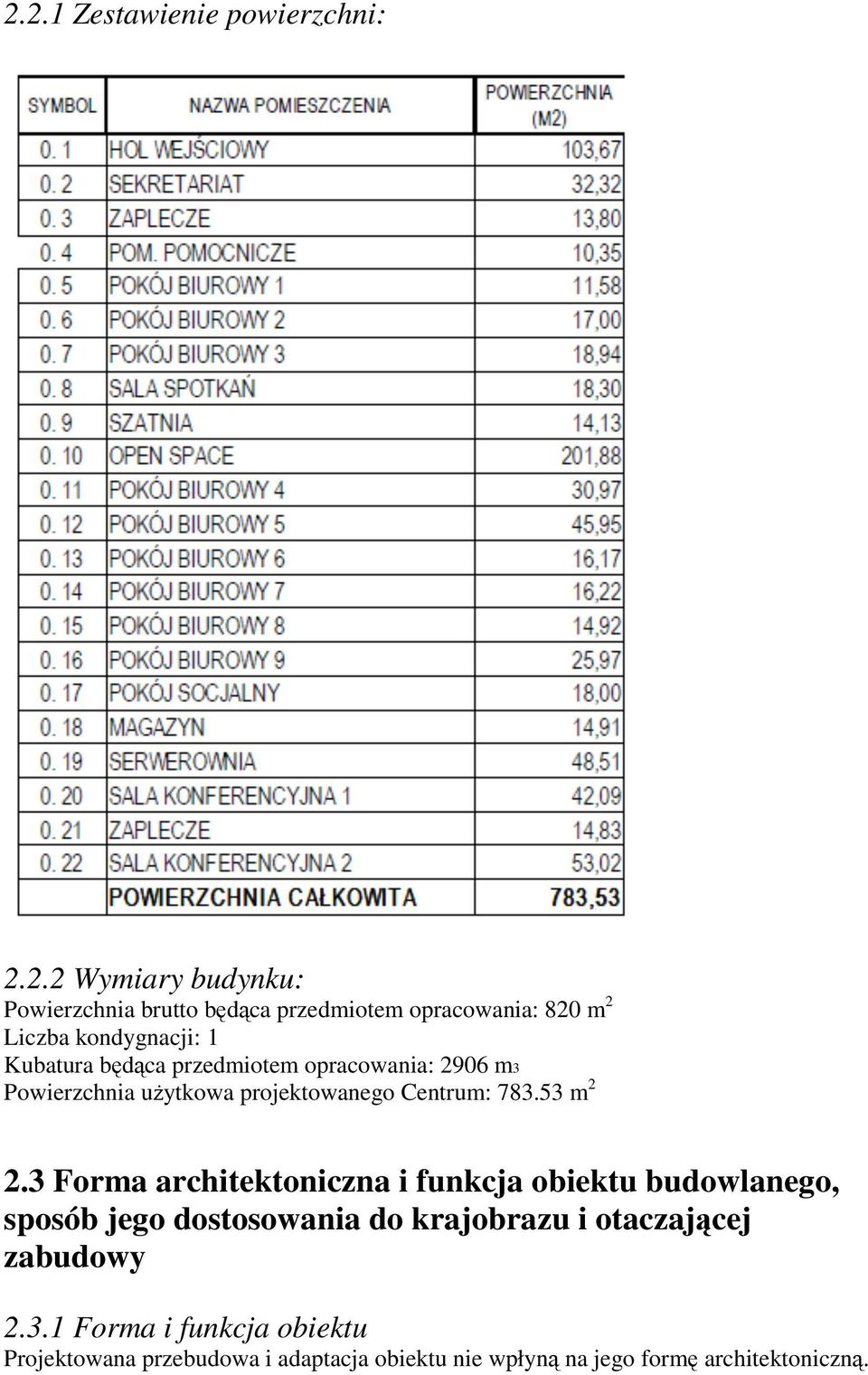 783.53 m 2 2.