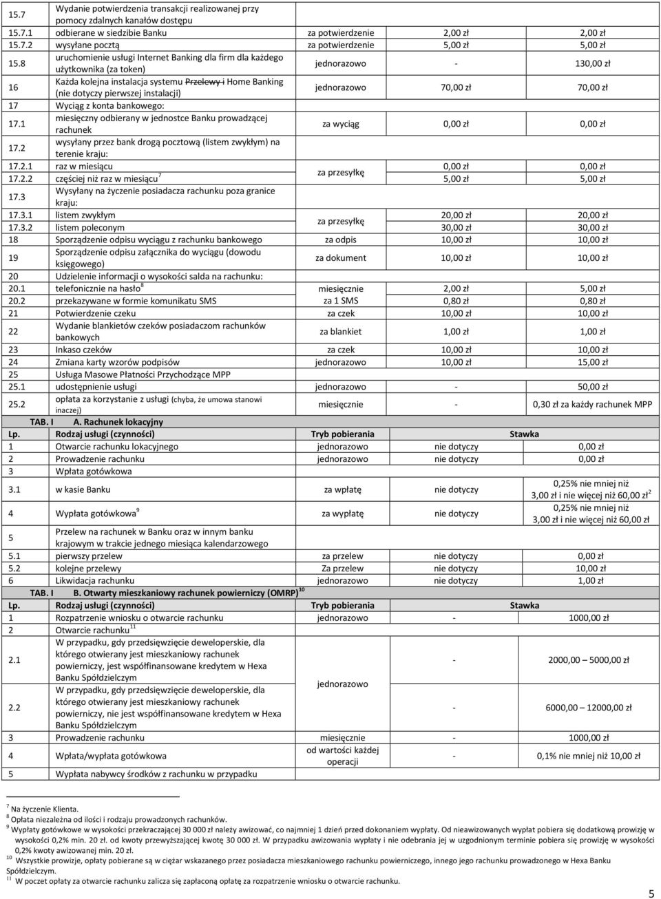 konta bankowego: 17.1 miesięczny odbierany w jednostce Banku prowadzącej rachunek za wyciąg 17.2 wysyłany przez bank drogą pocztową (listem zwykłym) na terenie kraju: 17.2.1 raz w miesiącu za przesyłkę 17.