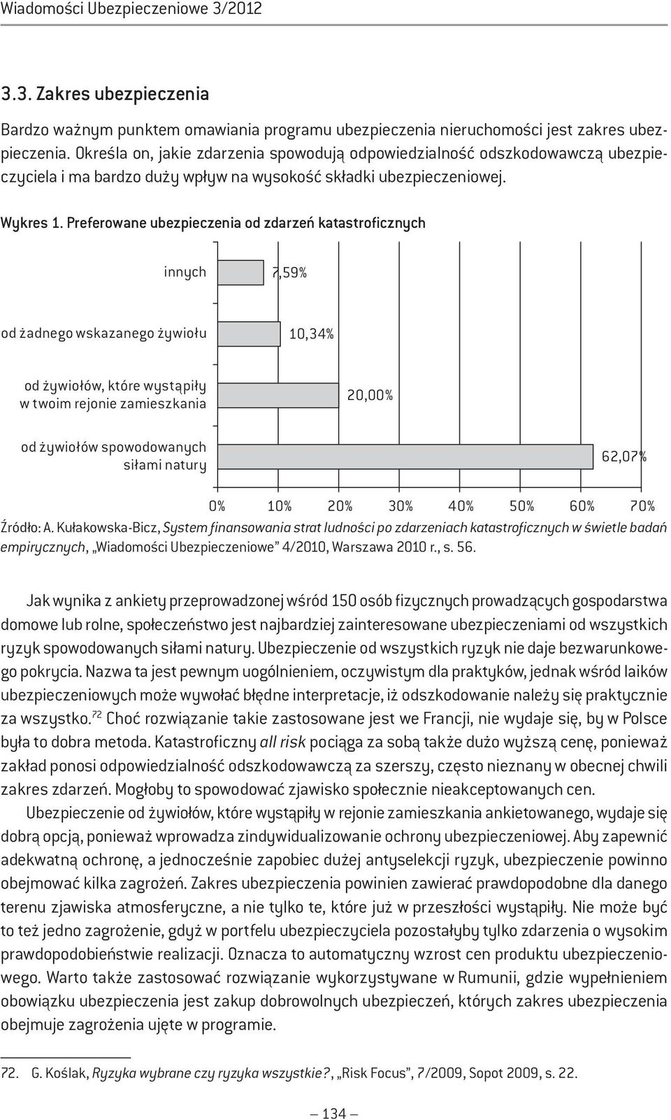 Preferowane ubezpieczenia od zdarzeń katastroficznych innych 7,59% od żadnego wskazanego żywiołu 10,34% od żywiołów, które wystąpiły w twoim rejonie zamieszkania 20,00% od żywiołów spowodowanych