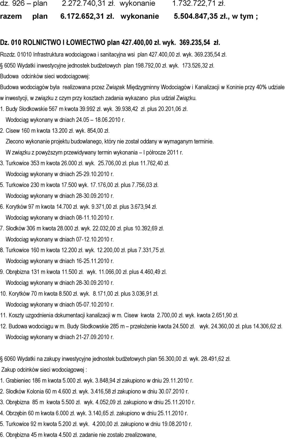 Budowa odcinków sieci wodociągowej: Budowa wodociągów była realizowana przez Związek Międzygminny Wodociągów i Kanalizacji w Koninie przy 40% udziale w inwestycji, w związku z czym przy kosztach