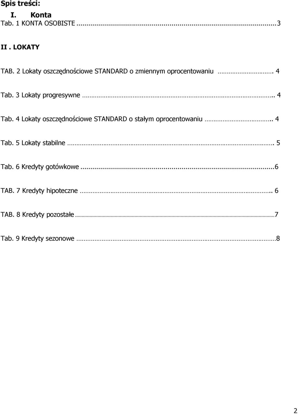 . 4 Tab. 4 Lokaty oszczędnościowe STANDARD o stałym oprocentowaniu.. 4 Tab. 5 Lokaty stabilne.