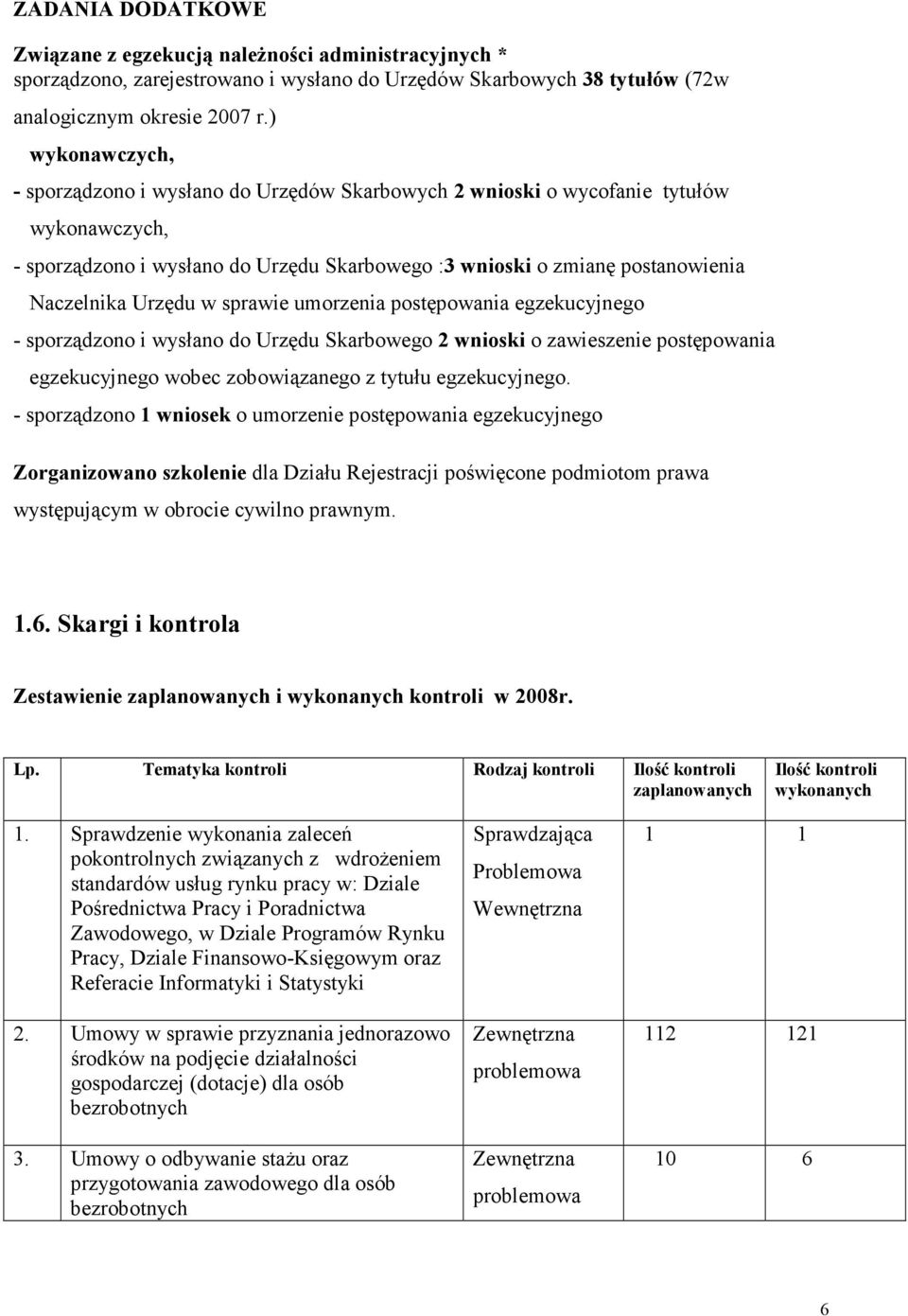 Urzędu w sprawie umorzenia postępowania egzekucyjnego - sporządzono i wysłano do Urzędu Skarbowego 2 wnioski o zawieszenie postępowania egzekucyjnego wobec zobowiązanego z tytułu egzekucyjnego.