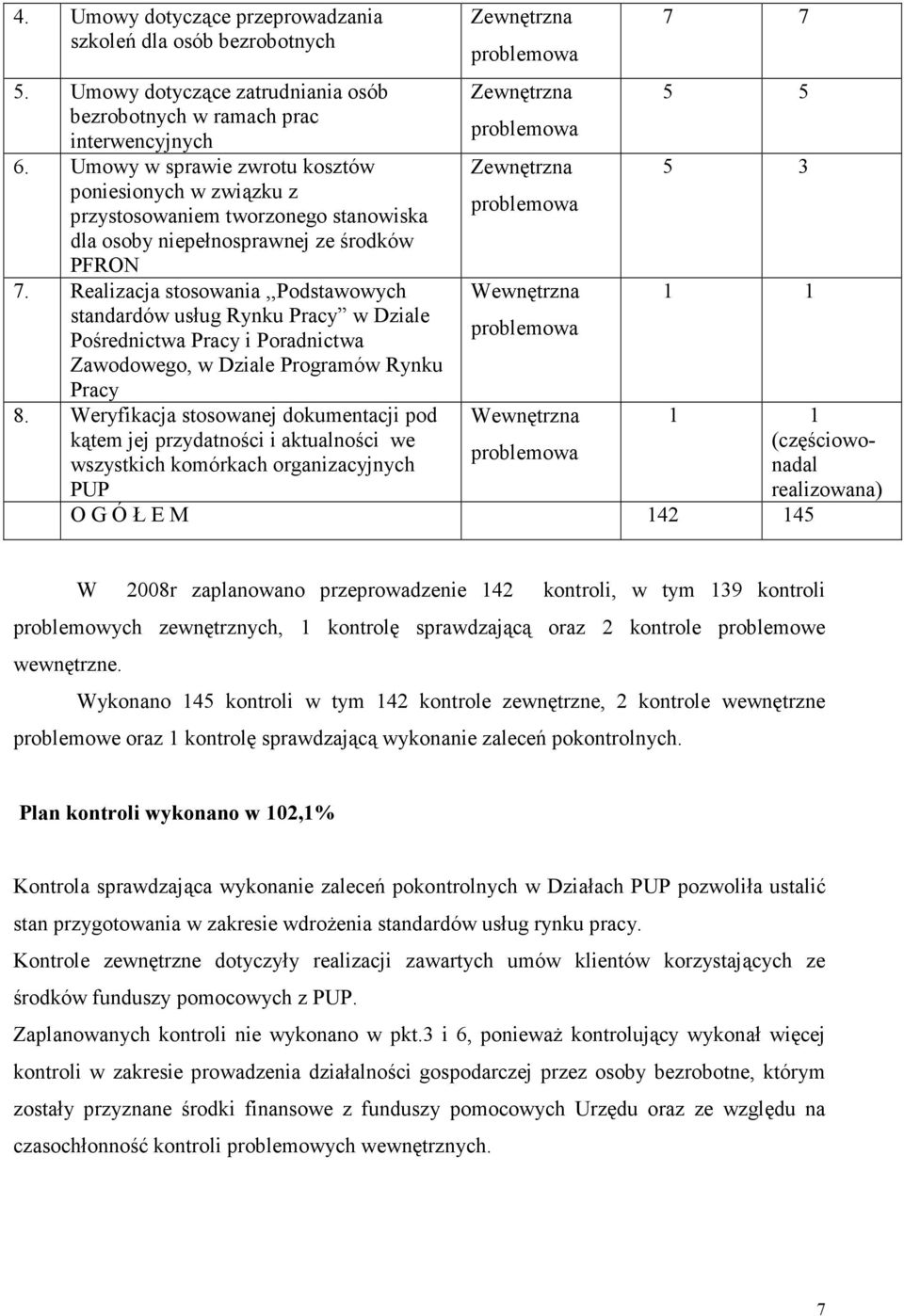 Realizacja stosowania,,podstawowych standardów usług Rynku Pracy w Dziale Pośrednictwa Pracy i Poradnictwa Zawodowego, w Dziale Programów Rynku Pracy 8.