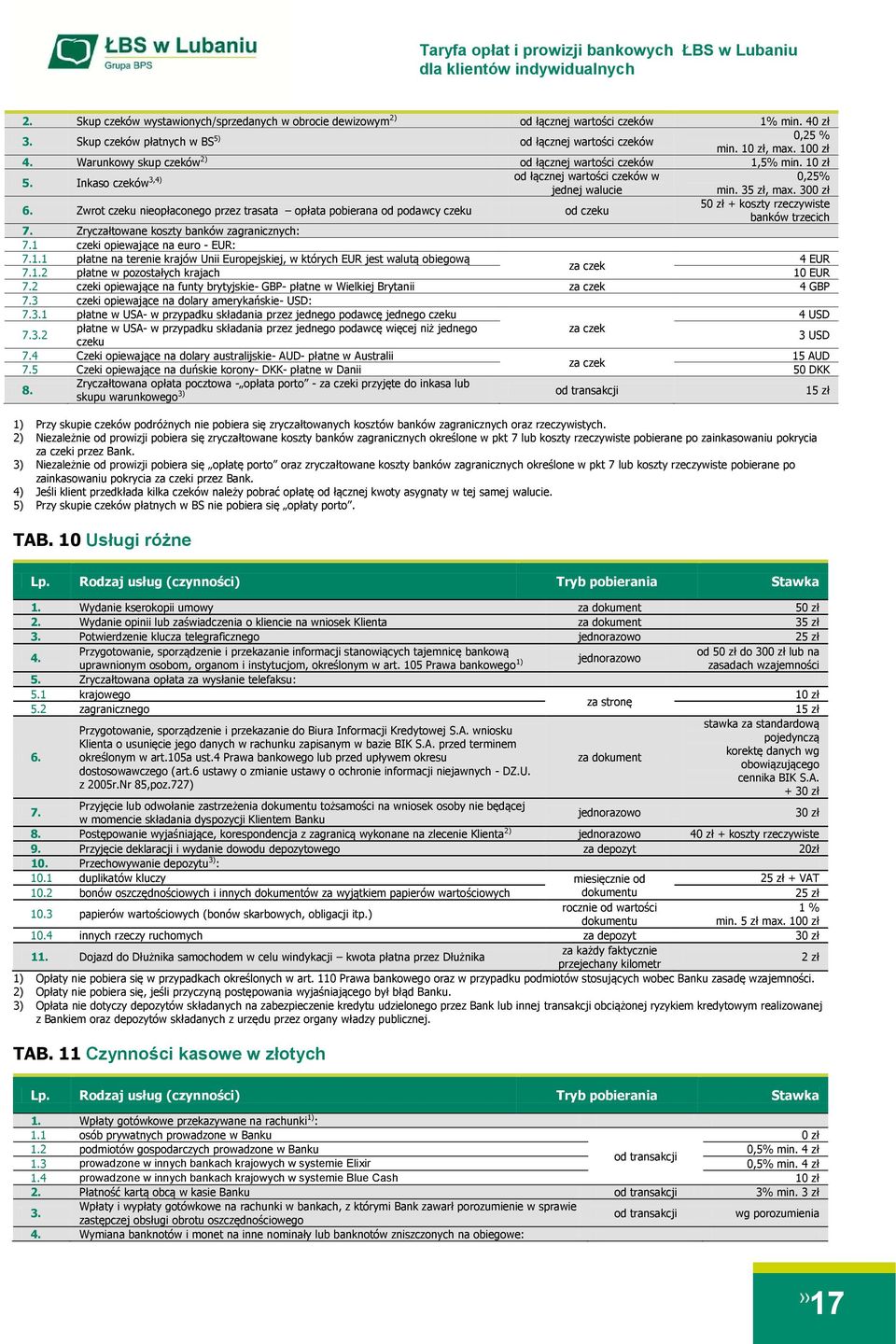 Zwrot czeku nieopłaconego przez trasata opłata pobierana od podawcy czeku od czeku 5 + koszty rzeczywiste banków trzecich 7. Zryczałtowane koszty banków zagranicznych: 7.