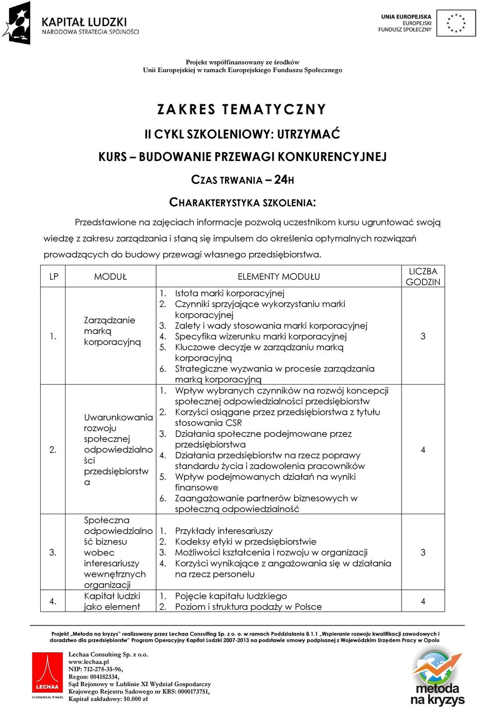 . Zarządzanie marką korporacyjną Uwarunkowania rozwoju społecznej odpowiedzialno ści przedsiębiorstw a Społeczna odpowiedzialno ść biznesu wobec interesariuszy wewnętrznych organizacji Kapitał ludzki