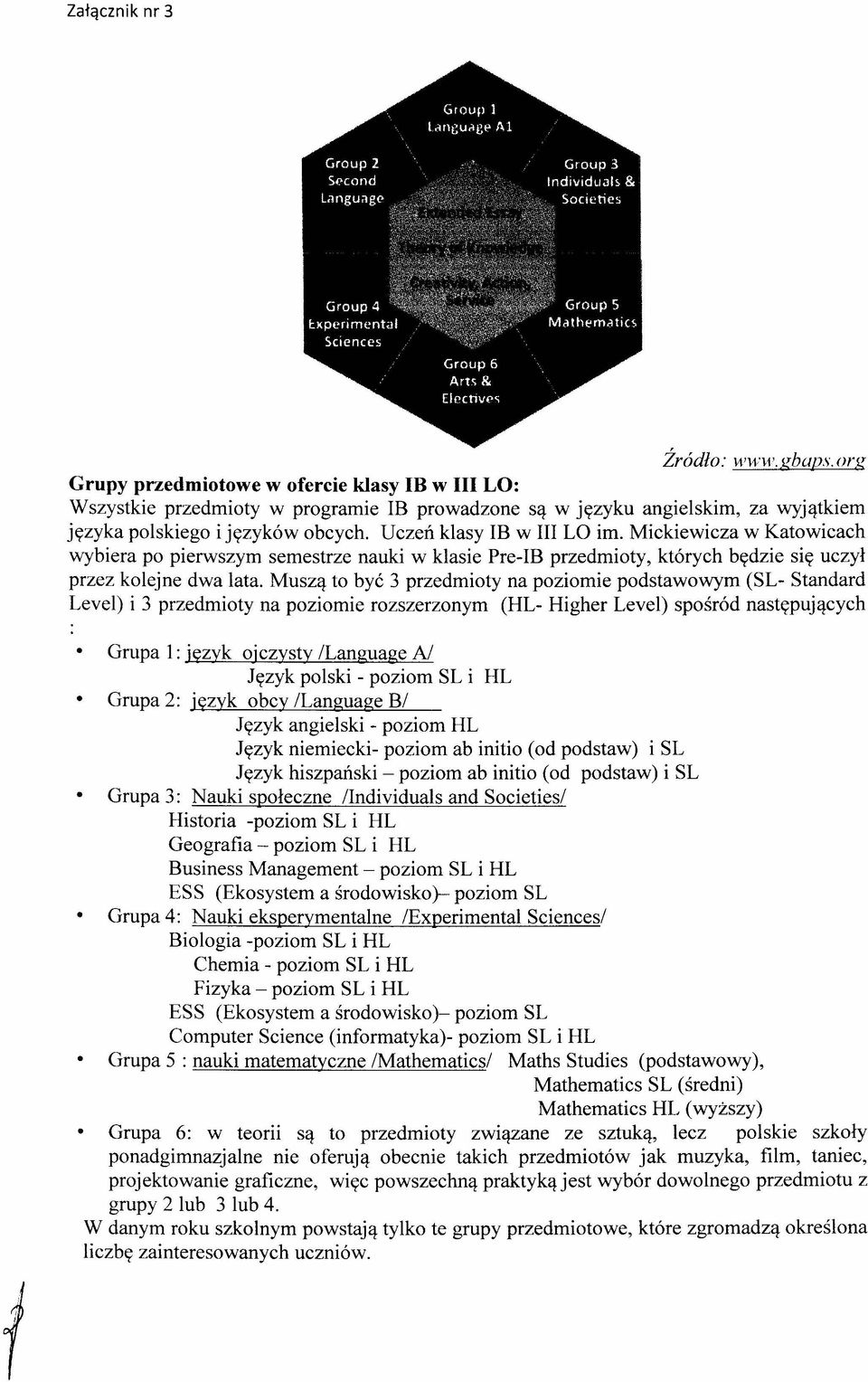 Muszą to być 3 przedmioty na poziomie podstawowym (SL- Standard Level) i 3 przedmioty na poziomie rozszerzonym (HL- Higher Level) spośród następujących Grupa 1: język ojczysty /Language Al Język