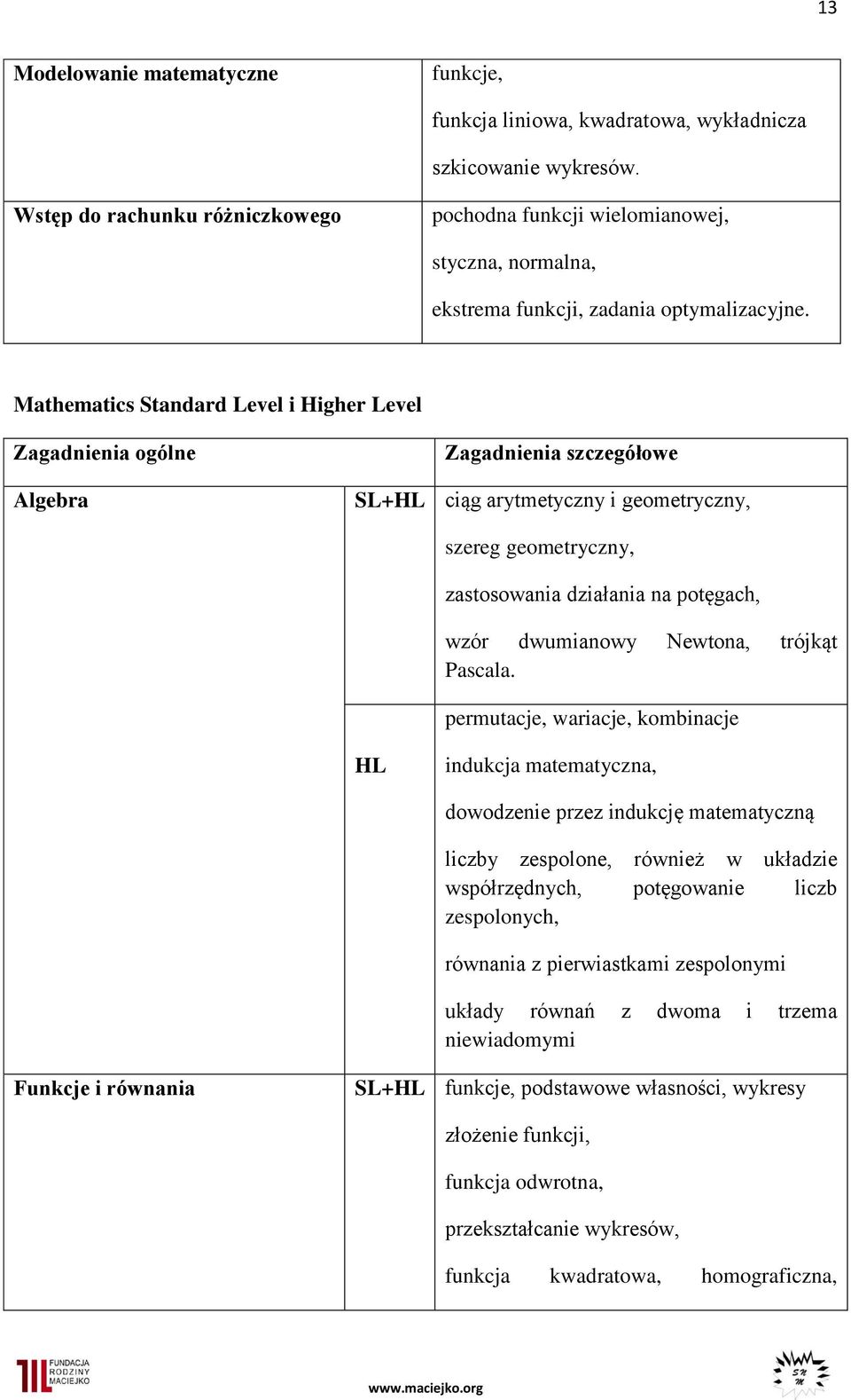 Mathematics Standard Level i Higher Level Zagadnienia ogólne Algebra Zagadnienia szczegółowe SL+HL ciąg arytmetyczny i geometryczny, szereg geometryczny, zastosowania działania na potęgach, wzór