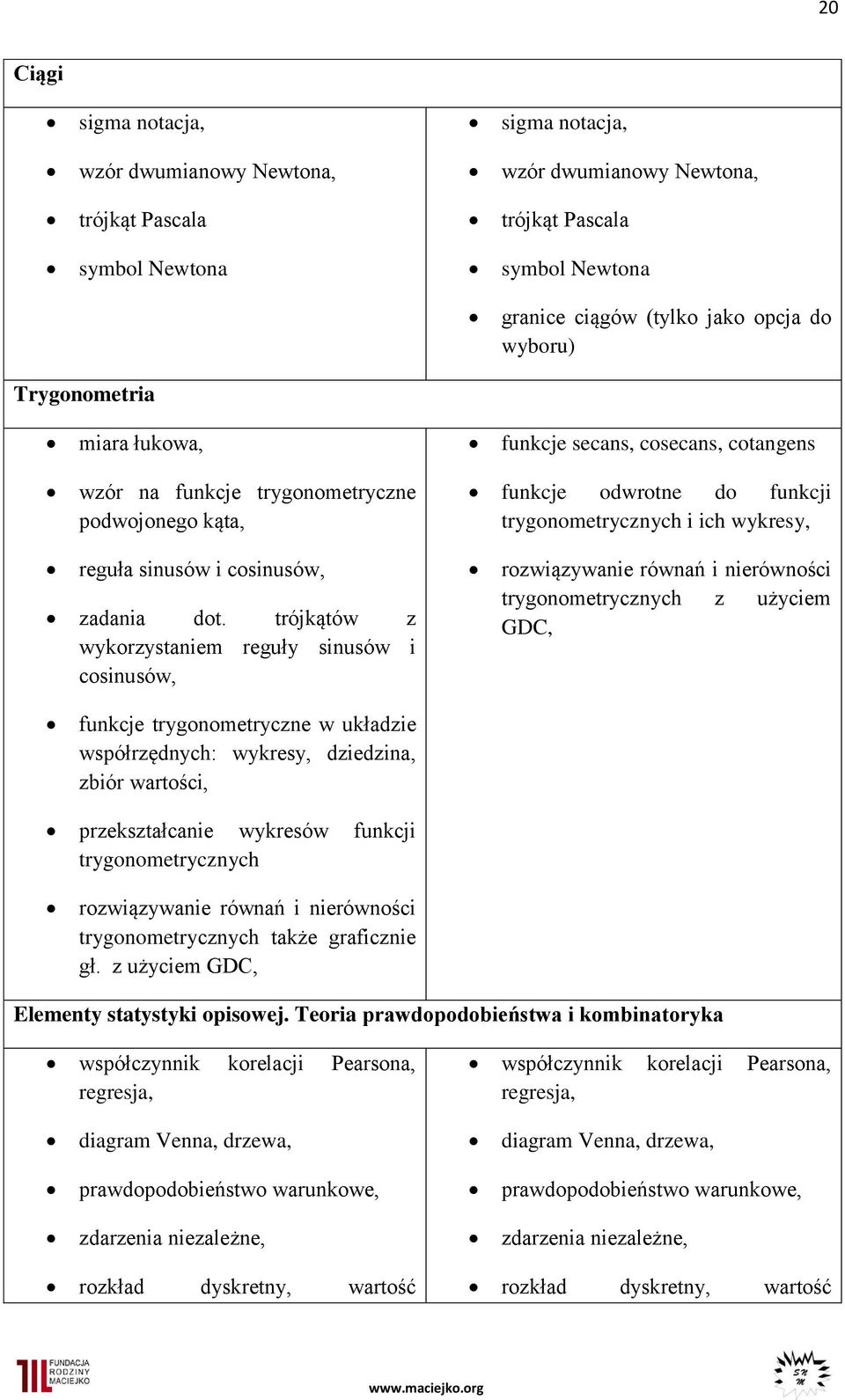 cosinusów, zadania dot.