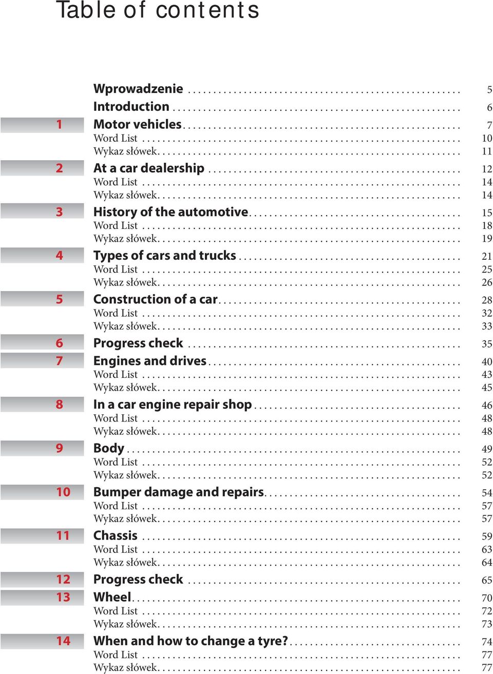 .. 35 7 Engines and drives... 40 Word List... 43 Wykaz słówek... 45 8 In a car engine repair shop... 46 Word List... 48 Wykaz słówek... 48 9 Body... 49 Word List... 52 Wykaz słówek.