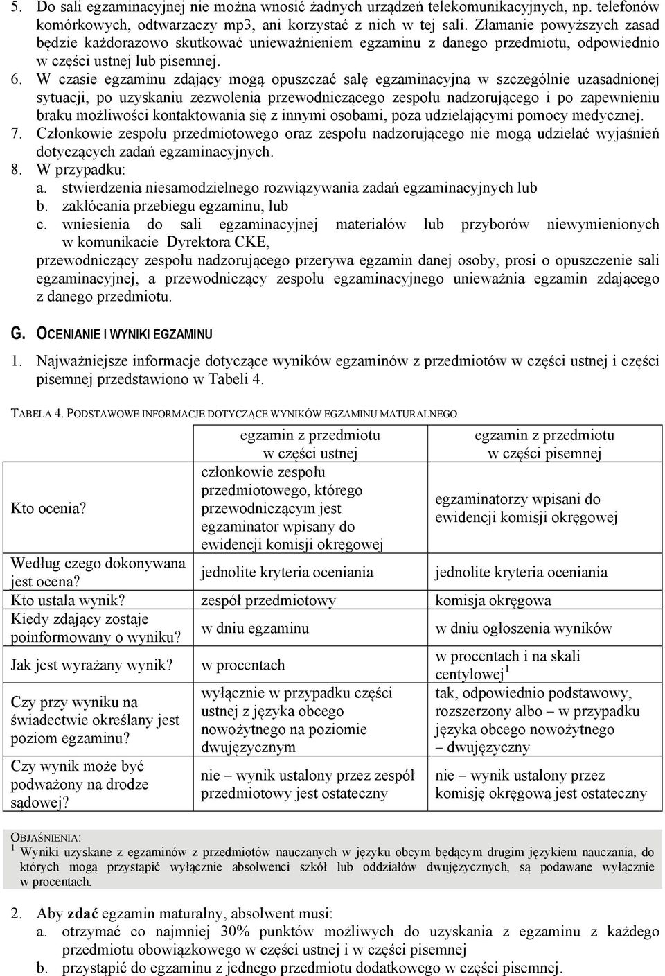 W czasie egzaminu zdający mogą opuszczać salę egzaminacyjną w szczególnie uzasadnionej sytuacji, po uzyskaniu zezwolenia przewodniczącego zespołu nadzorującego i po zapewnieniu braku możliwości