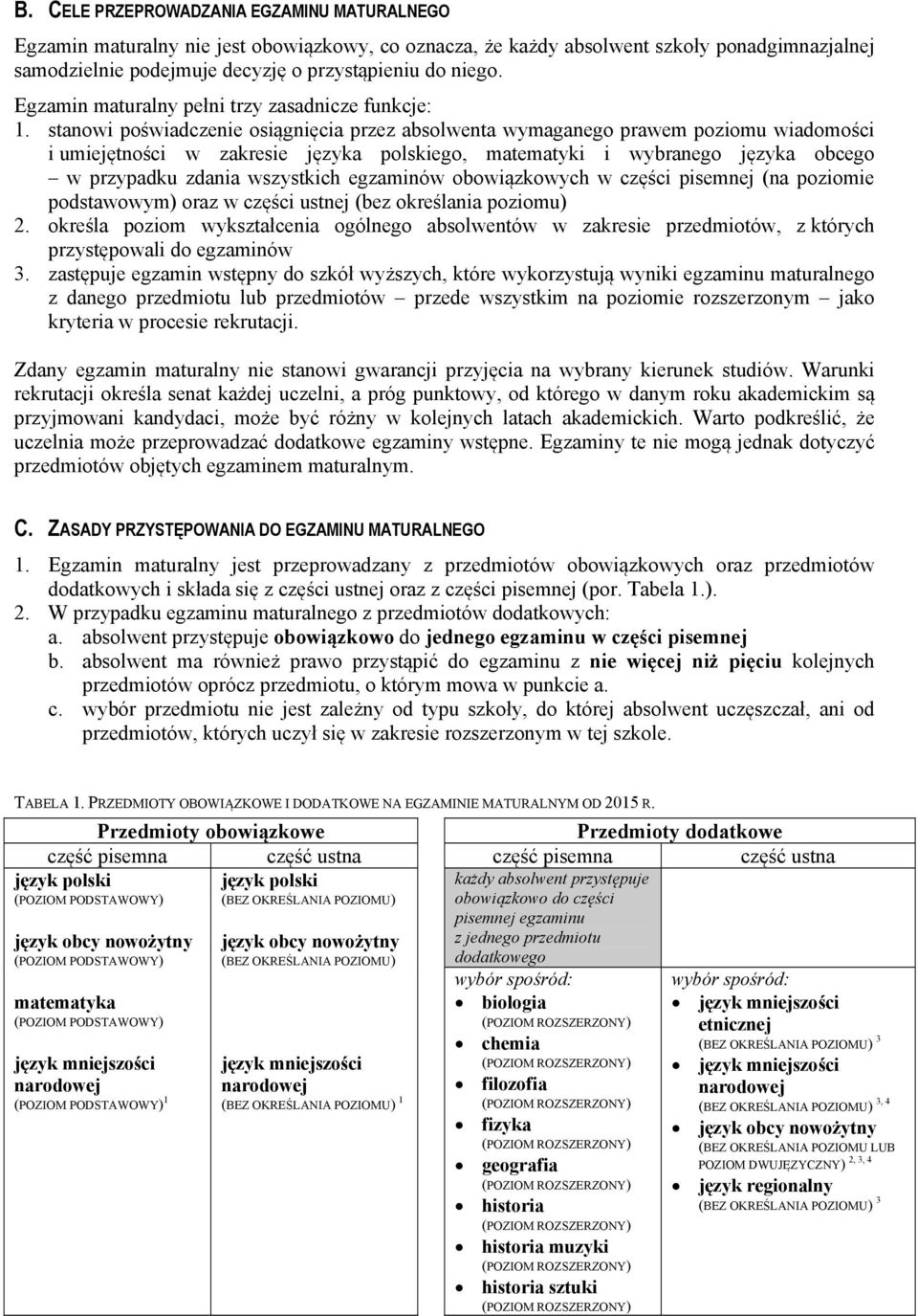 stanowi poświadczenie osiągnięcia przez absolwenta wymaganego prawem poziomu wiadomości i umiejętności w zakresie języka polskiego, matematyki i wybranego języka obcego w przypadku zdania wszystkich