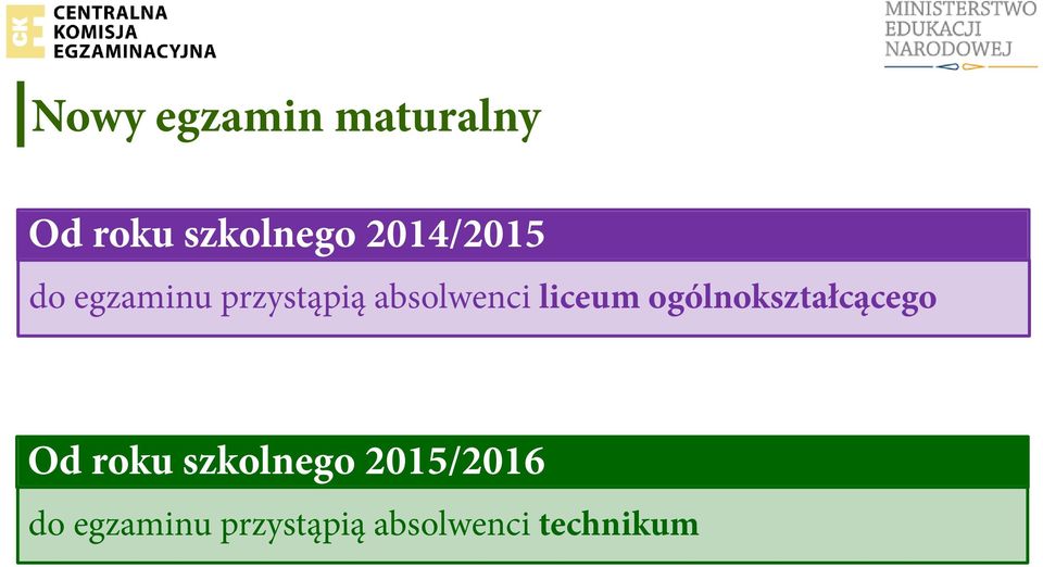 liceum ogólnokształcącego Od roku szkolnego