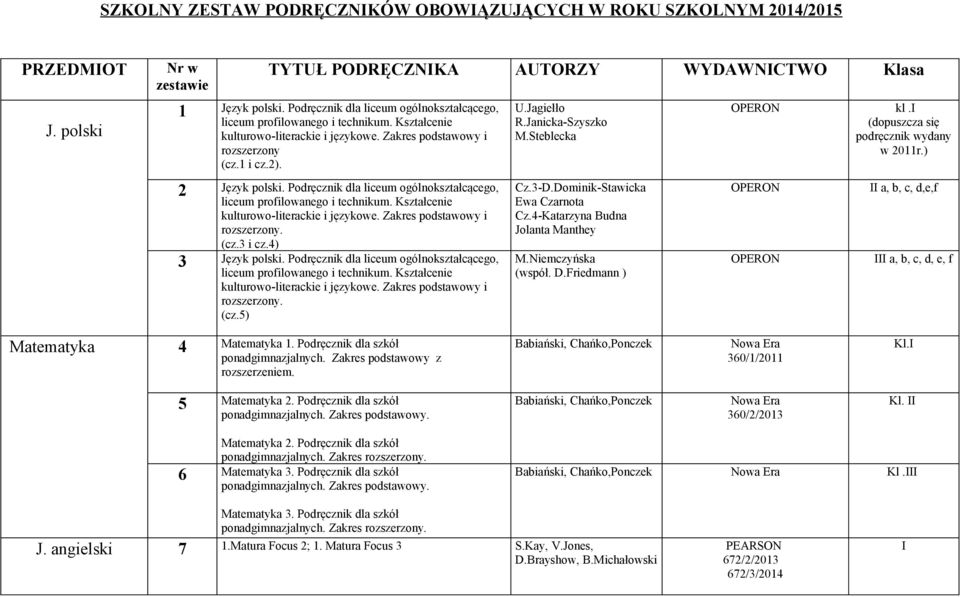 Podręcznik dla liceum ogólnokształcącego, rozszerzony. (cz.5) U.Jagiełło R.Janicka-Szyszko M.Steblecka Cz.3-D.Dominik-Stawicka Ewa Czarnota Cz.4-Katarzyna Budna Jolanta Manthey M.Niemczyńska (współ.