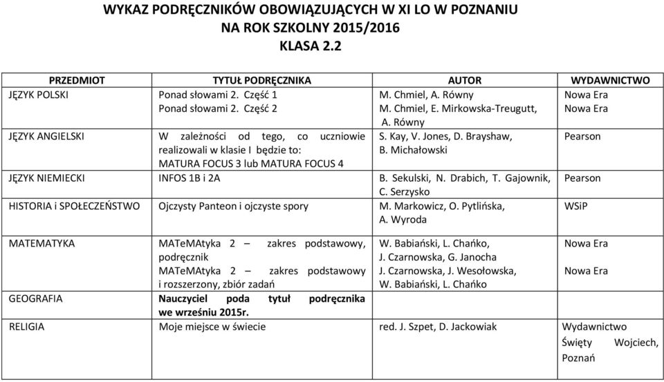 Wesołowska, GEOGRAFIA