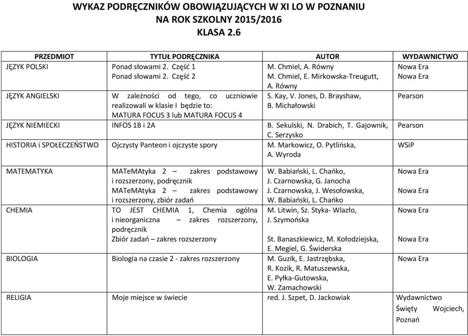 Zbiór zadań zakres rozszerzony, J. Czarnowska, J. Wesołowska, M. Litwin, Sz. Styka- Wlazło, J.