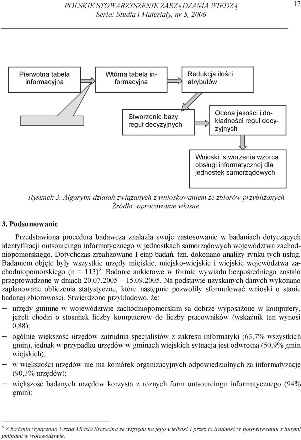 Algorytm działa zwi zanych z wnioskowaniem ze zbiorów przybli onych ródło: opracowanie własne. 3.