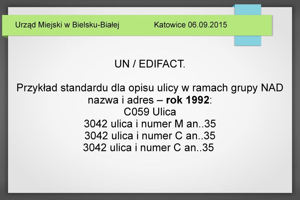 grupy NAD nazwa i adres rok 1992: C059 Ulica