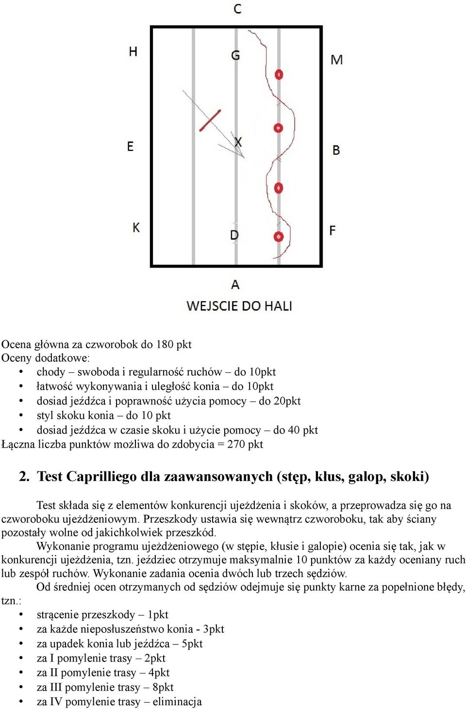 Test Caprilliego dla zaawansowanych (stęp, kłus, galop, skoki) Test składa się z elementów konkurencji ujeżdżenia i skoków, a przeprowadza się go na czworoboku ujeżdżeniowym.