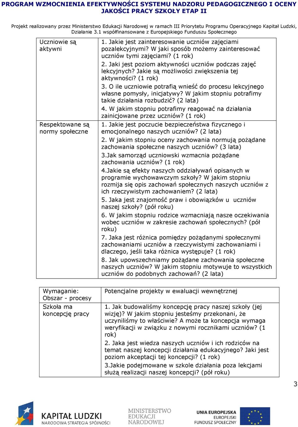 O ile uczniowie potrafią wnieść do procesu lekcyjnego własne pomysły, inicjatywy? W jakim stopniu potrafimy takie działania rozbudzić? (2 lata) 4.