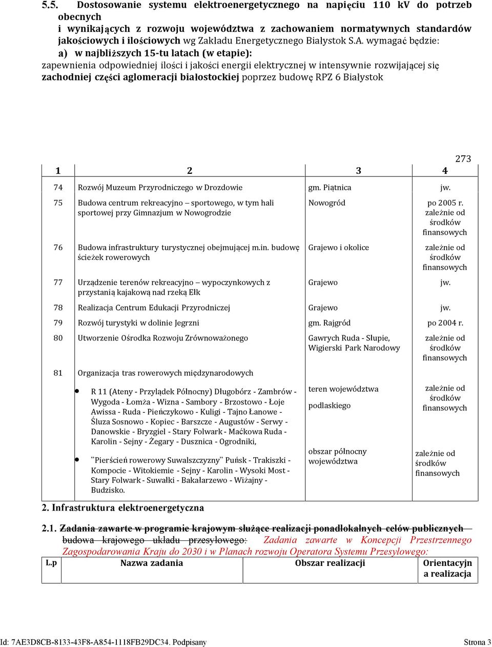 wymagać będzie: a) w najbliższych 15-tu latach (w etapie): zapewnienia odpowiedniej ilości i jakości energii elektrycznej w intensywnie rozwijającej się zachodniej części aglomeracji białostockiej