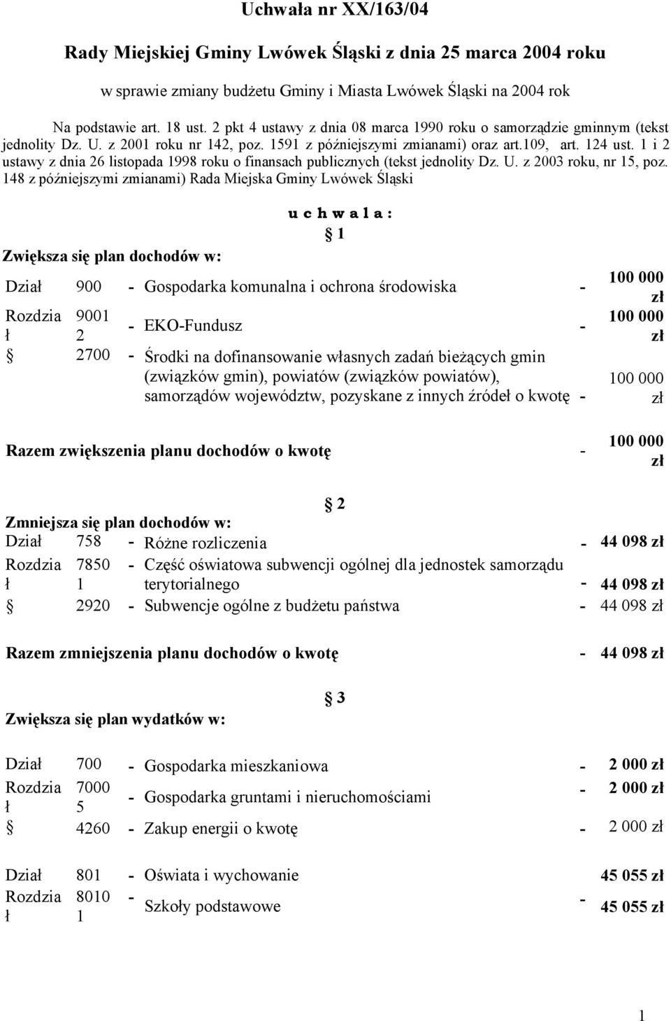 1 i 2 ustawy z dnia 26 listopada 1998 roku o finansach publicznych (tekst jednolity Dz. U. z 2003 roku, nr 15, poz.