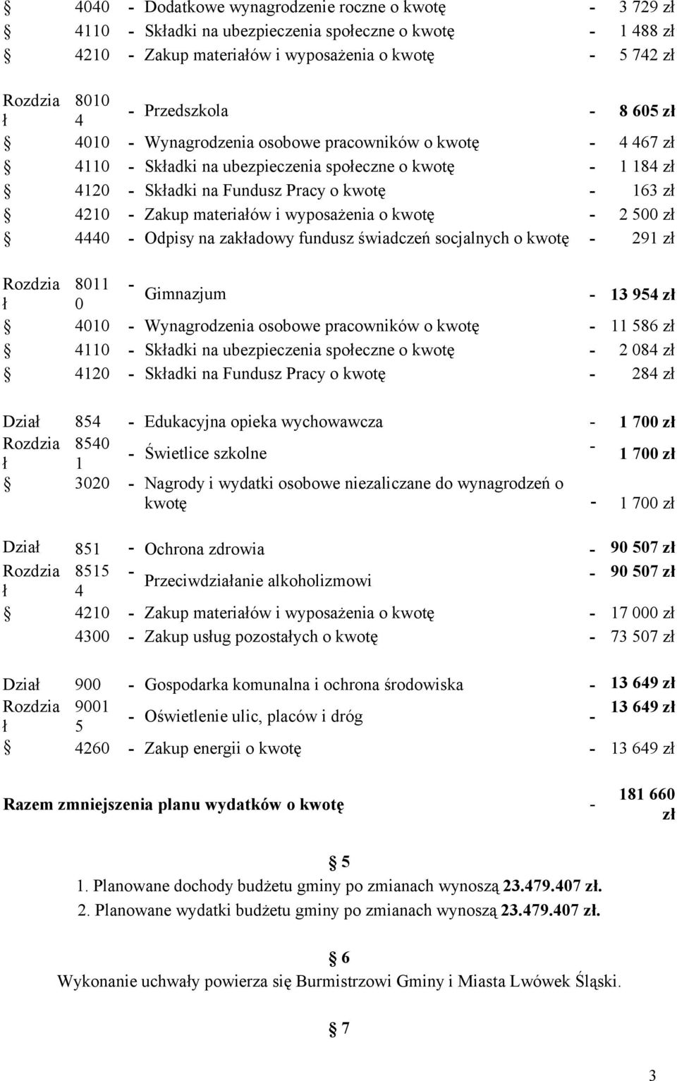 Odpisy na zakładowy fundusz świadczeń socjalnych o kwotę 291 Rozdzia 8011 Gimnazjum 13 954 ł 0 4010 Wynagrodzenia osobowe pracowników o kwotę 11 586 4110 Składki na ubezpieczenia społeczne o kwotę 2