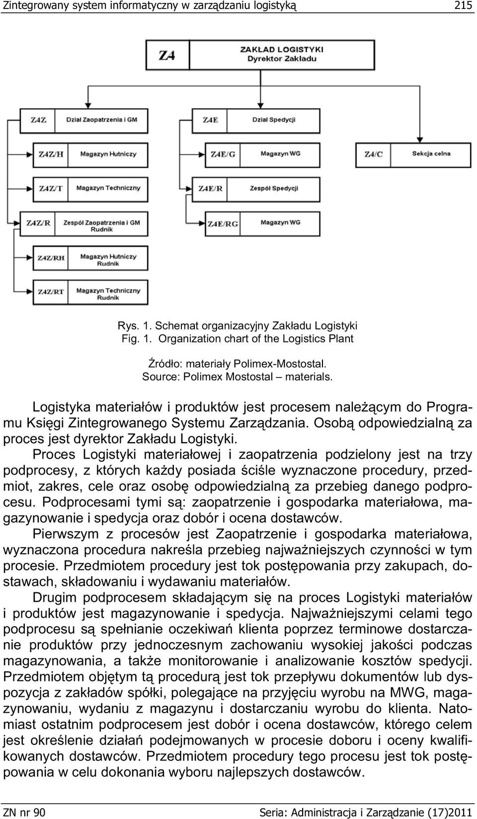 Osob odpowiedzialn za proces jest dyrektor Zak adu Logistyki.